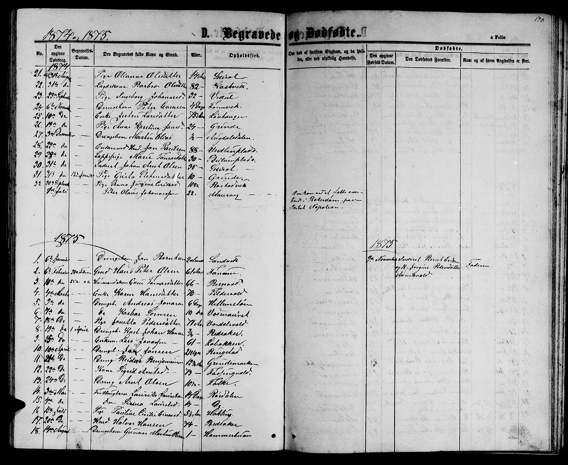 Ministerialprotokoller, klokkerbøker og fødselsregistre - Nord-Trøndelag, AV/SAT-A-1458/714/L0133: Parish register (copy) no. 714C02, 1865-1877, p. 138