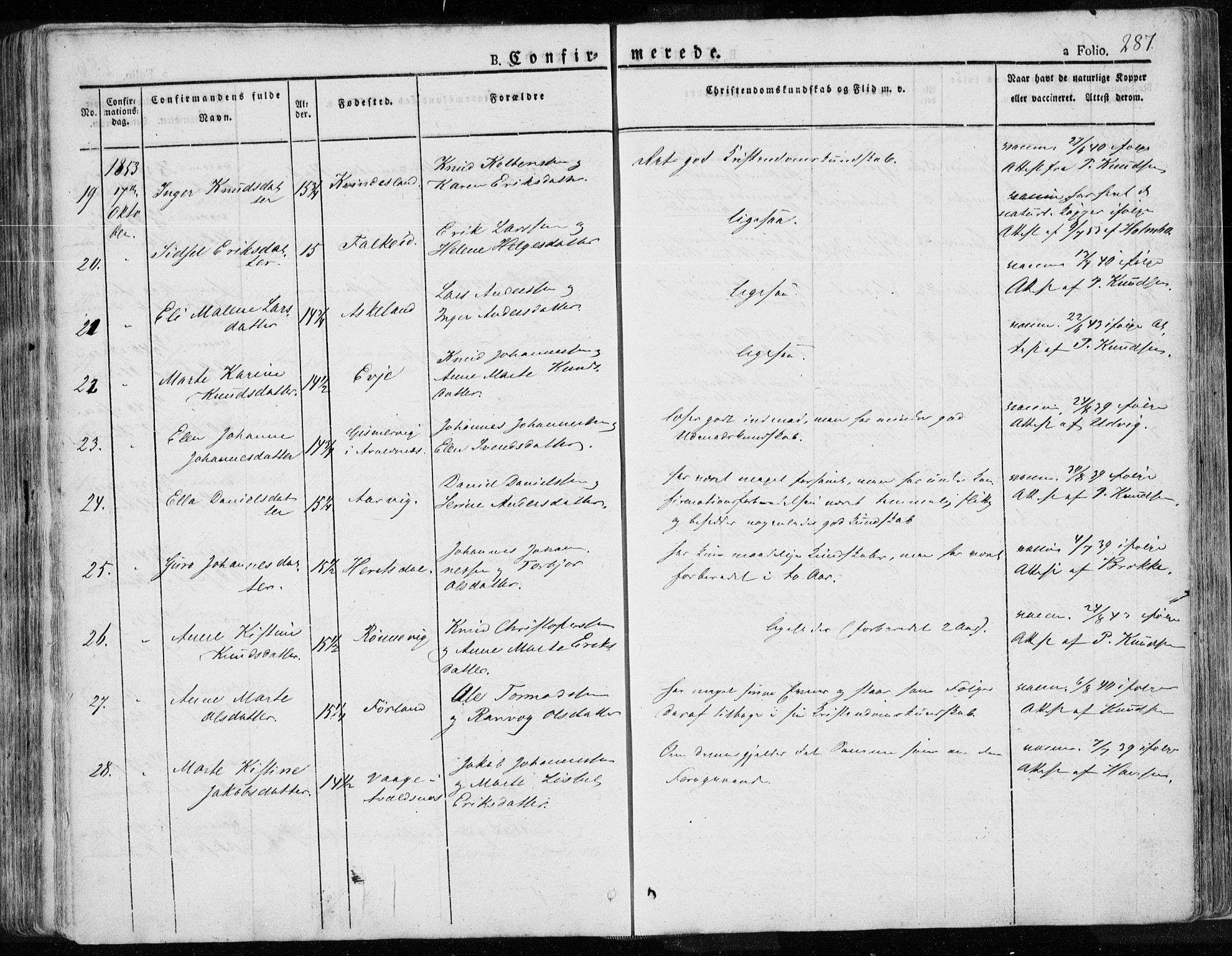 Tysvær sokneprestkontor, AV/SAST-A -101864/H/Ha/Haa/L0001: Parish register (official) no. A 1.1, 1831-1856, p. 287