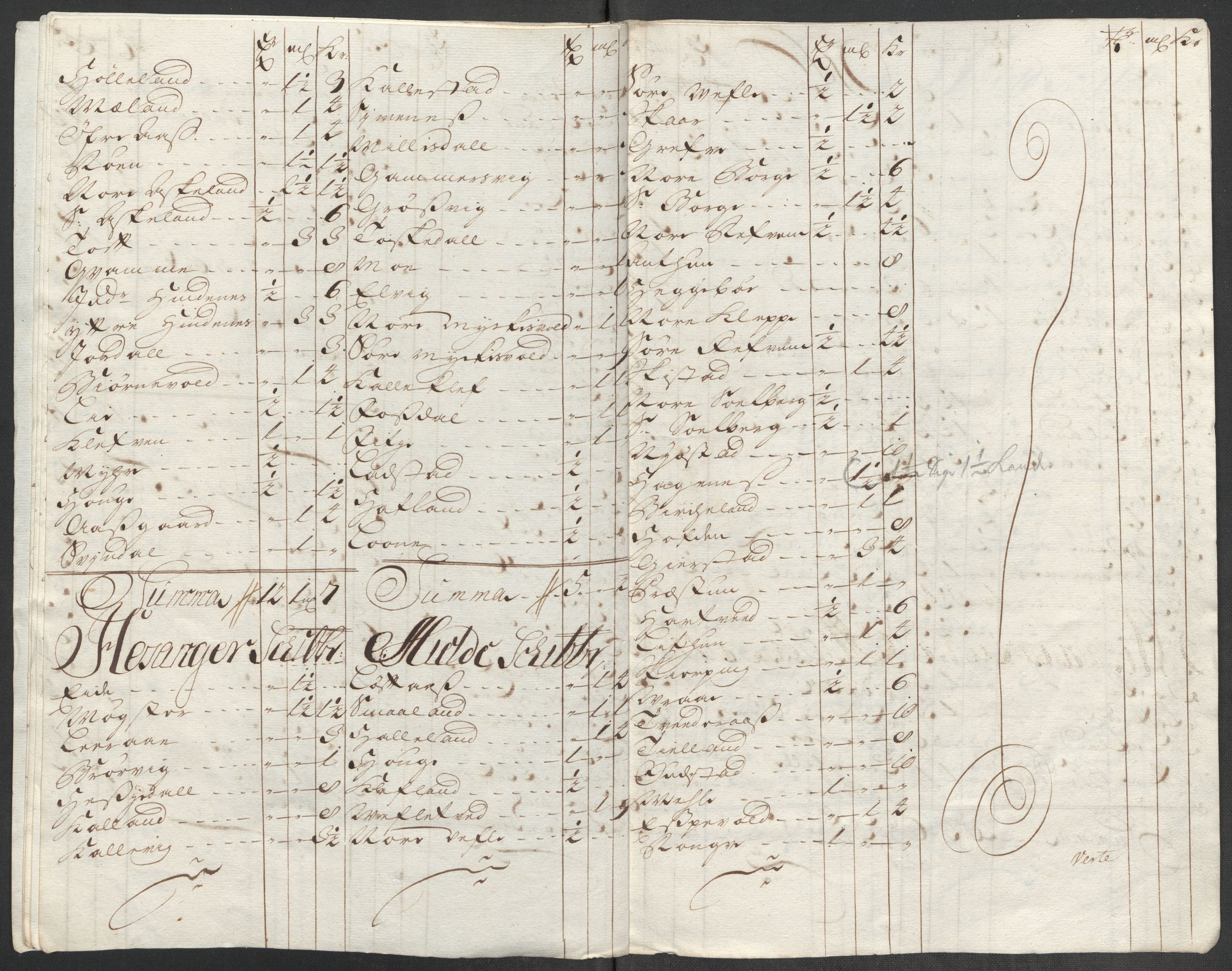 Rentekammeret inntil 1814, Reviderte regnskaper, Fogderegnskap, RA/EA-4092/R51/L3195: Fogderegnskap Nordhordland og Voss, 1713, p. 232