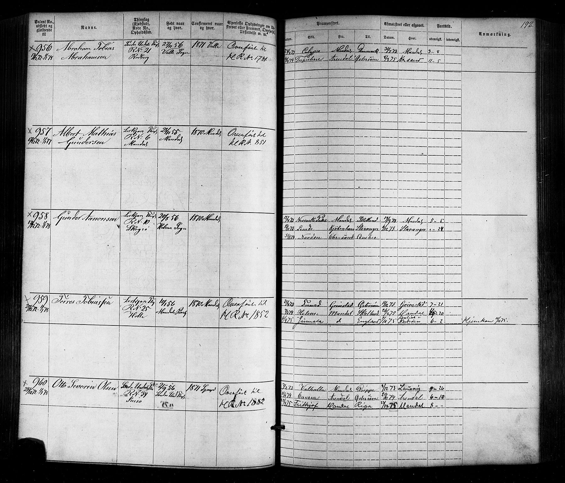 Mandal mønstringskrets, AV/SAK-2031-0016/F/Fa/L0005: Annotasjonsrulle nr 1-1909 med register, Y-15, 1868-1880, p. 227