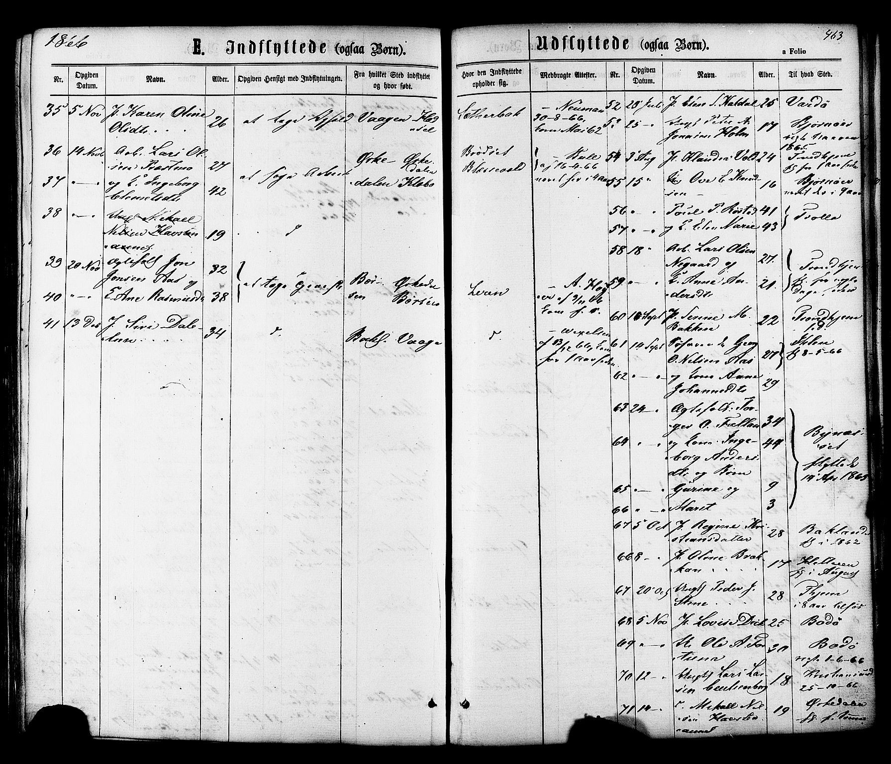 Ministerialprotokoller, klokkerbøker og fødselsregistre - Sør-Trøndelag, AV/SAT-A-1456/606/L0293: Parish register (official) no. 606A08, 1866-1877, p. 463