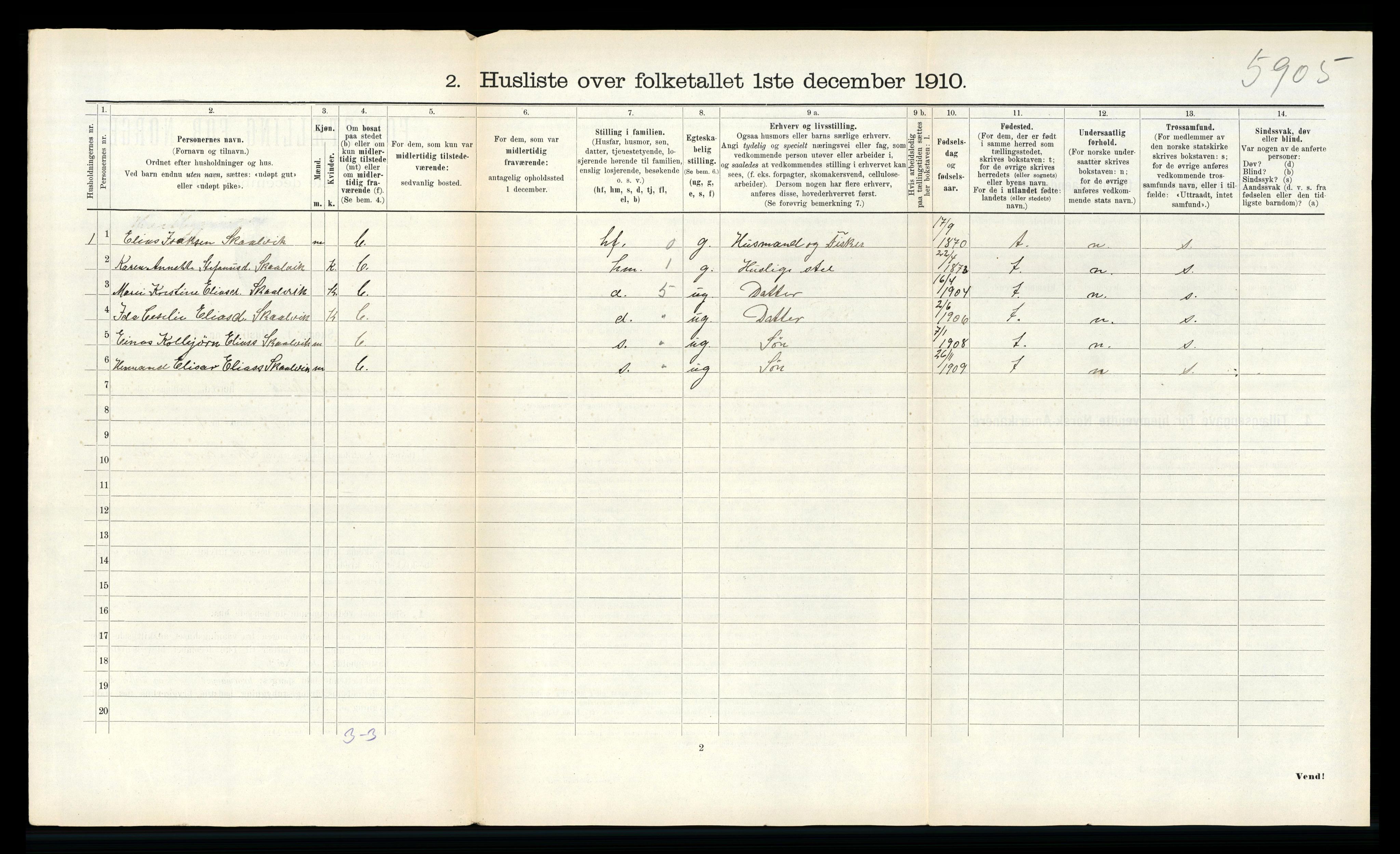 RA, 1910 census for Leksvik, 1910, p. 823