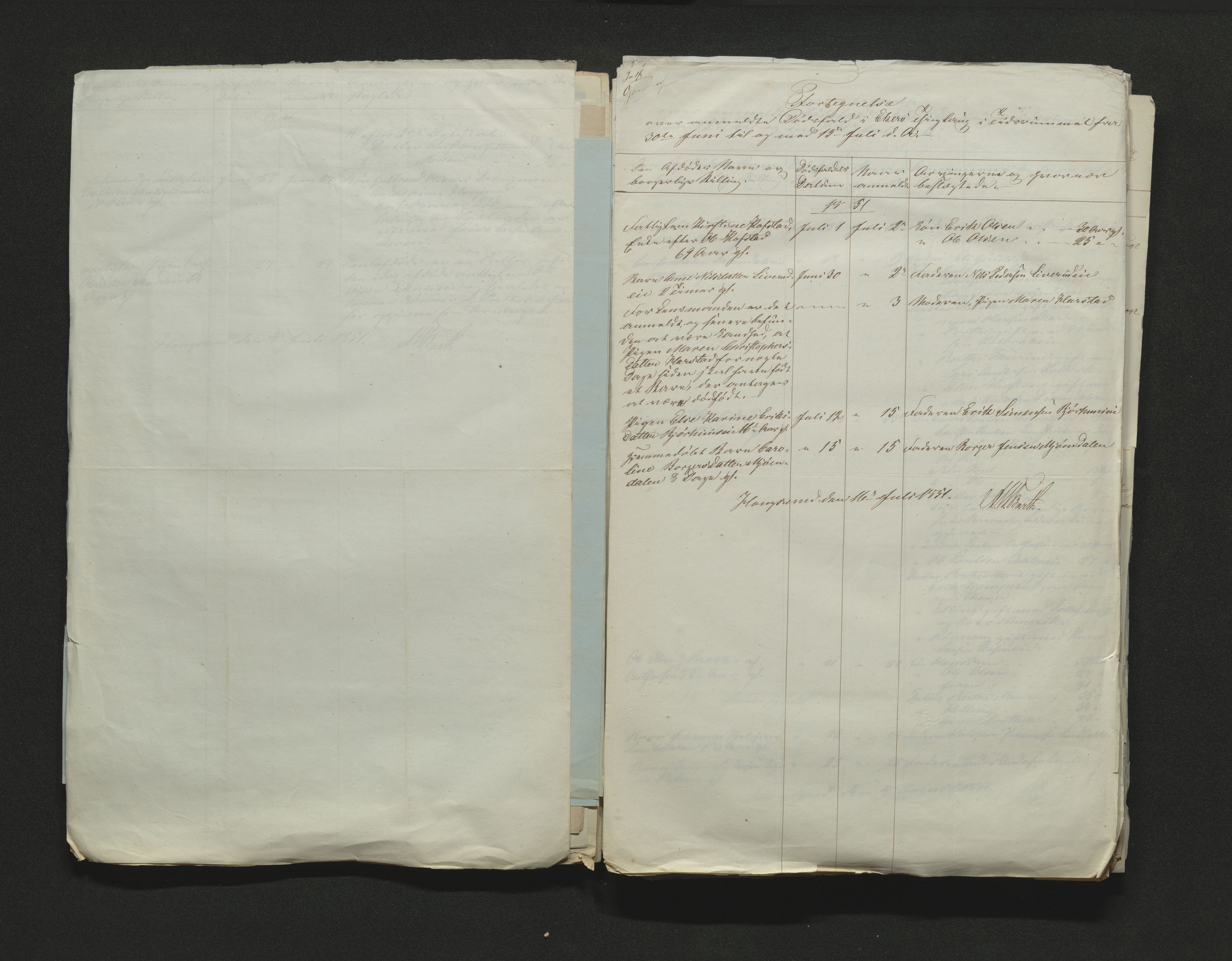 Eiker, Modum og Sigdal sorenskriveri, AV/SAKO-A-123/H/Ha/Hab/L0008: Dødsfallsmeldinger, 1850-1853