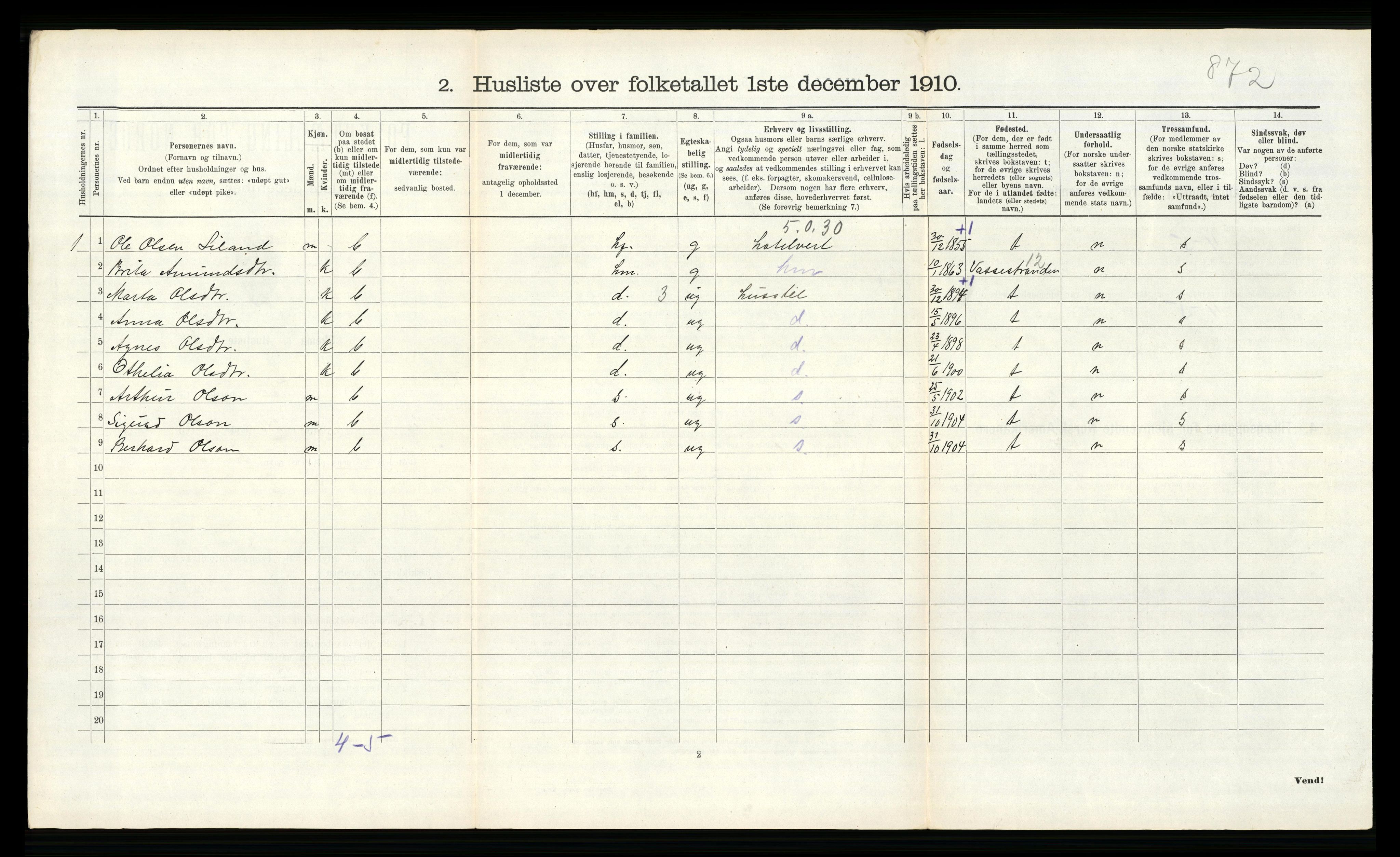 RA, 1910 census for Voss, 1910, p. 2437