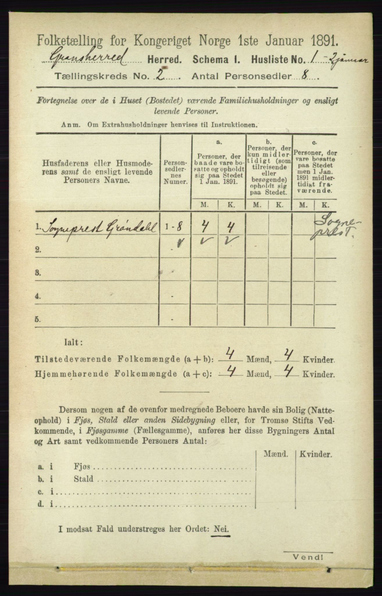 RA, 1891 census for 0824 Gransherad, 1891, p. 245