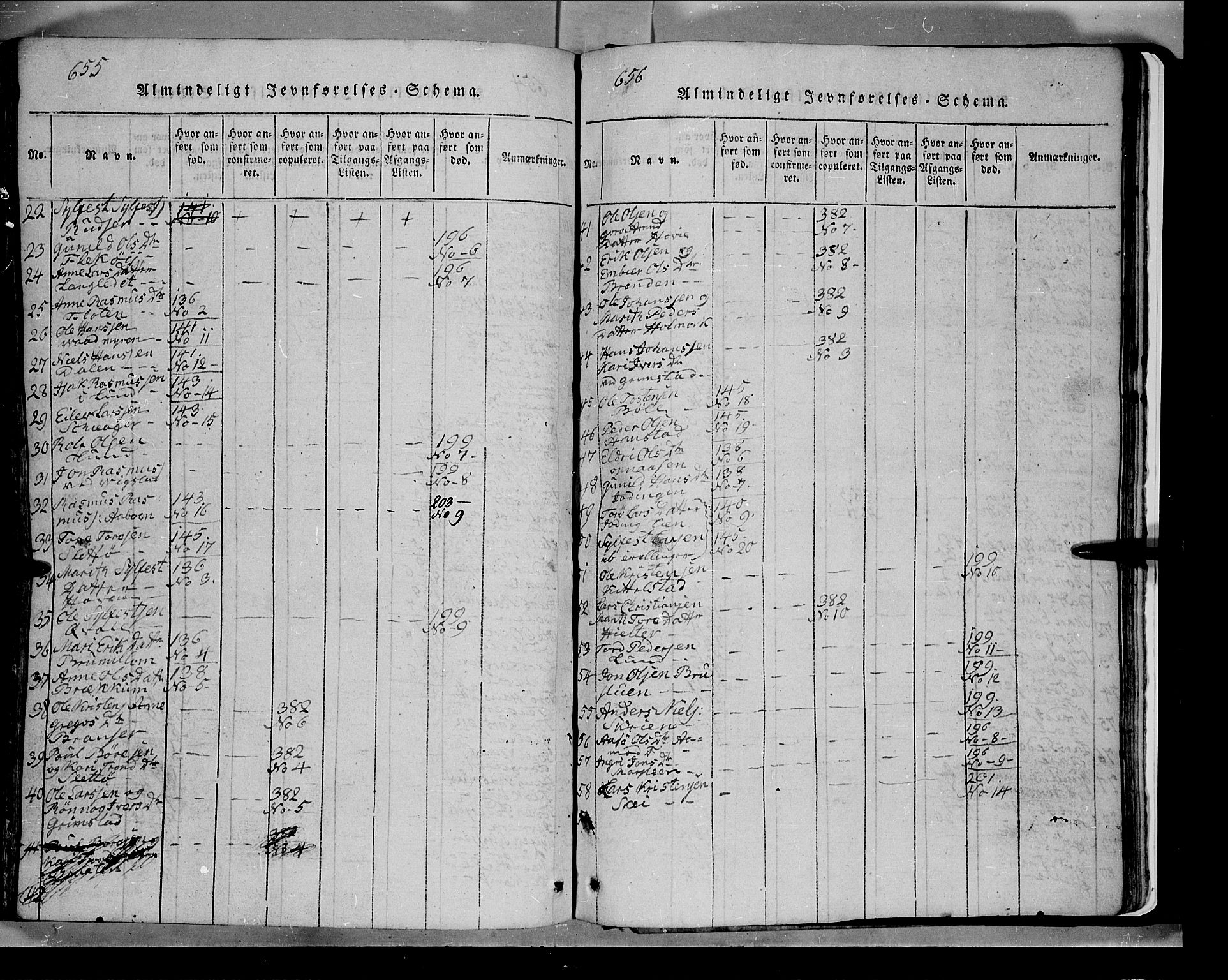 Lom prestekontor, AV/SAH-PREST-070/L/L0003: Parish register (copy) no. 3, 1815-1844, p. 655-656