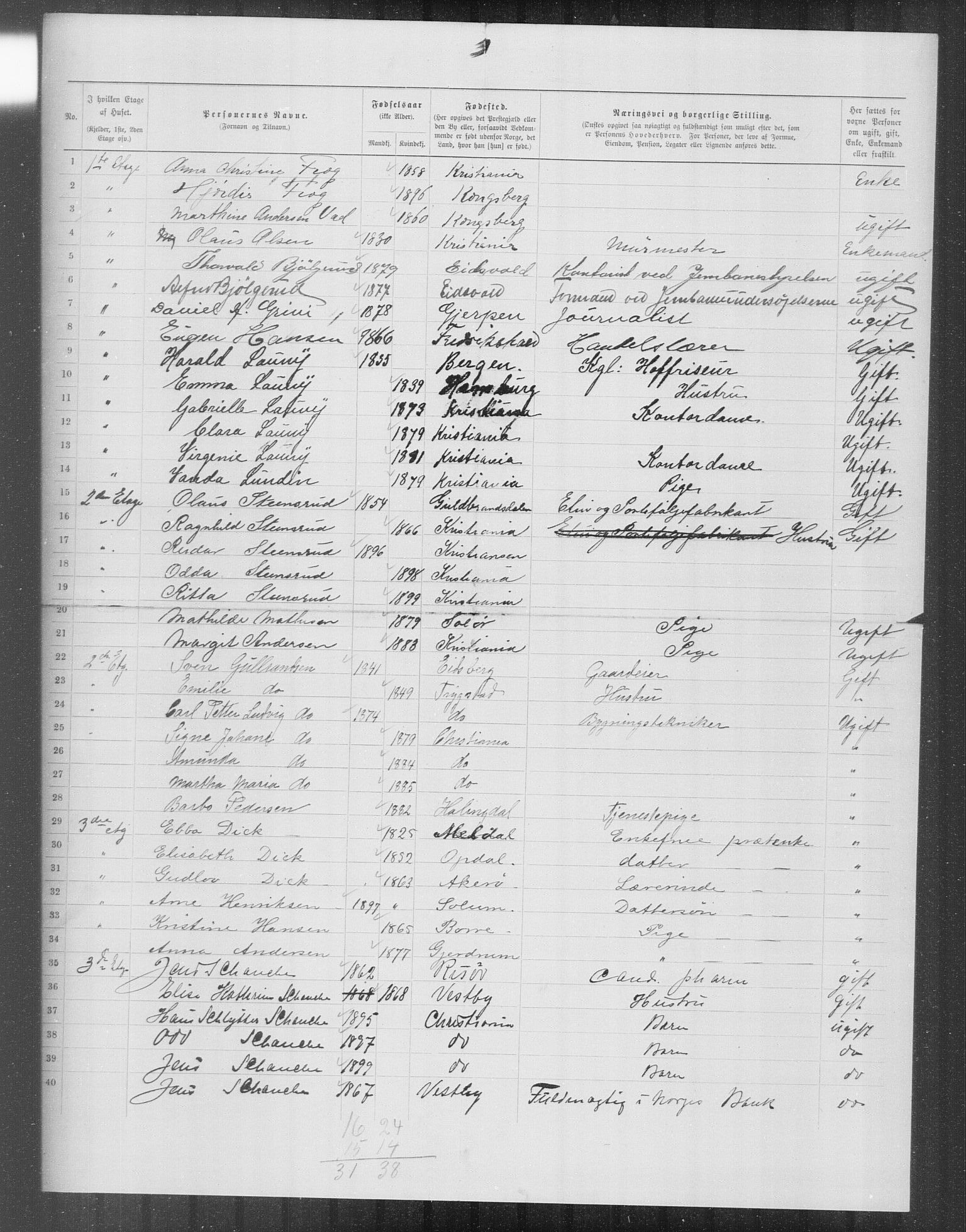 OBA, Municipal Census 1899 for Kristiania, 1899, p. 12901