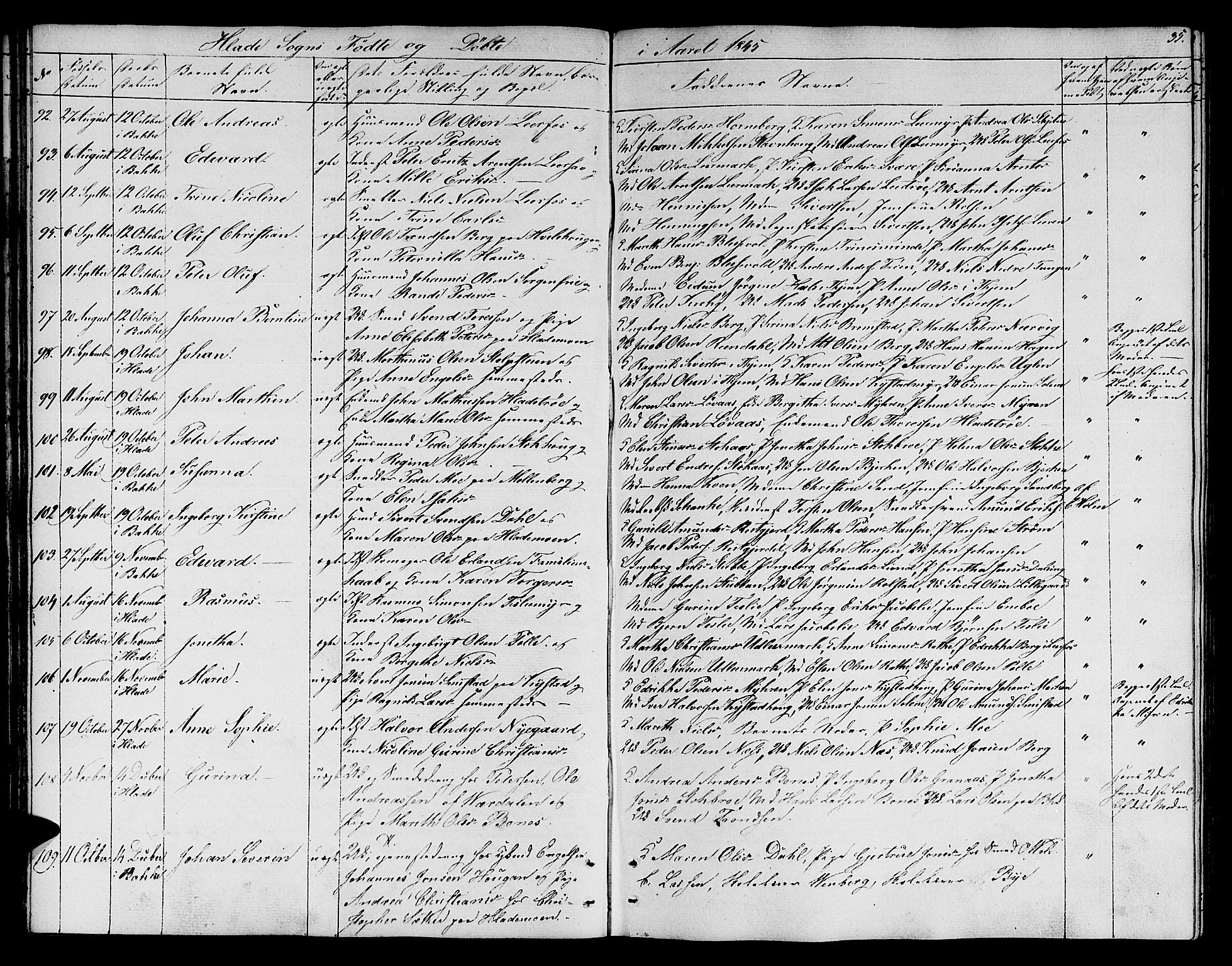 Ministerialprotokoller, klokkerbøker og fødselsregistre - Sør-Trøndelag, SAT/A-1456/606/L0309: Parish register (copy) no. 606C05, 1841-1849, p. 35