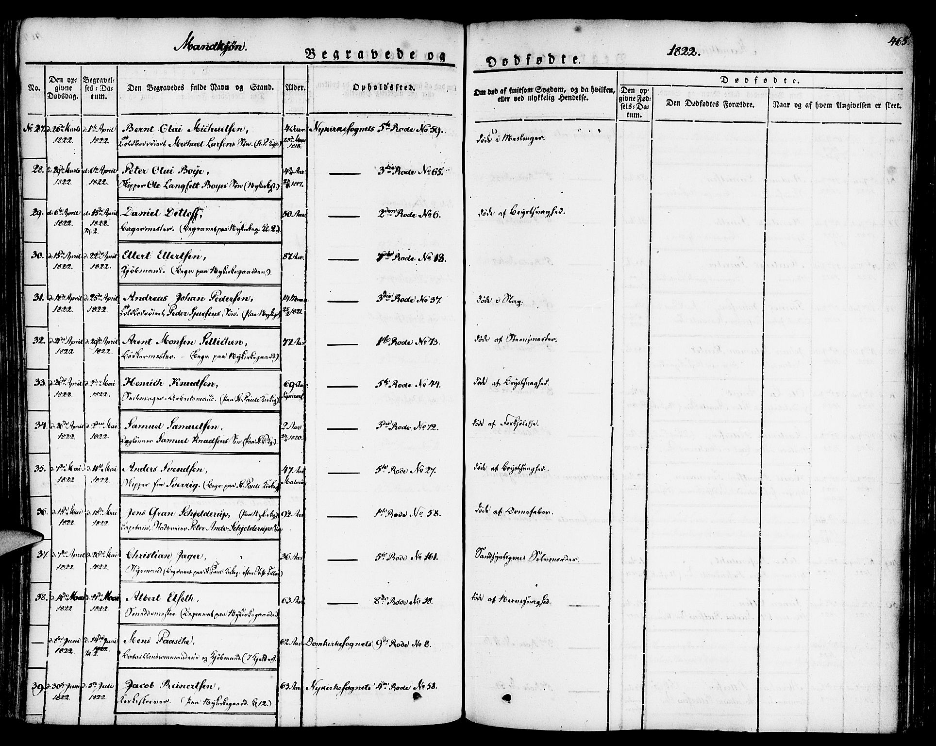 Nykirken Sokneprestembete, SAB/A-77101/H/Haa/L0012: Parish register (official) no. A 12, 1821-1844, p. 465