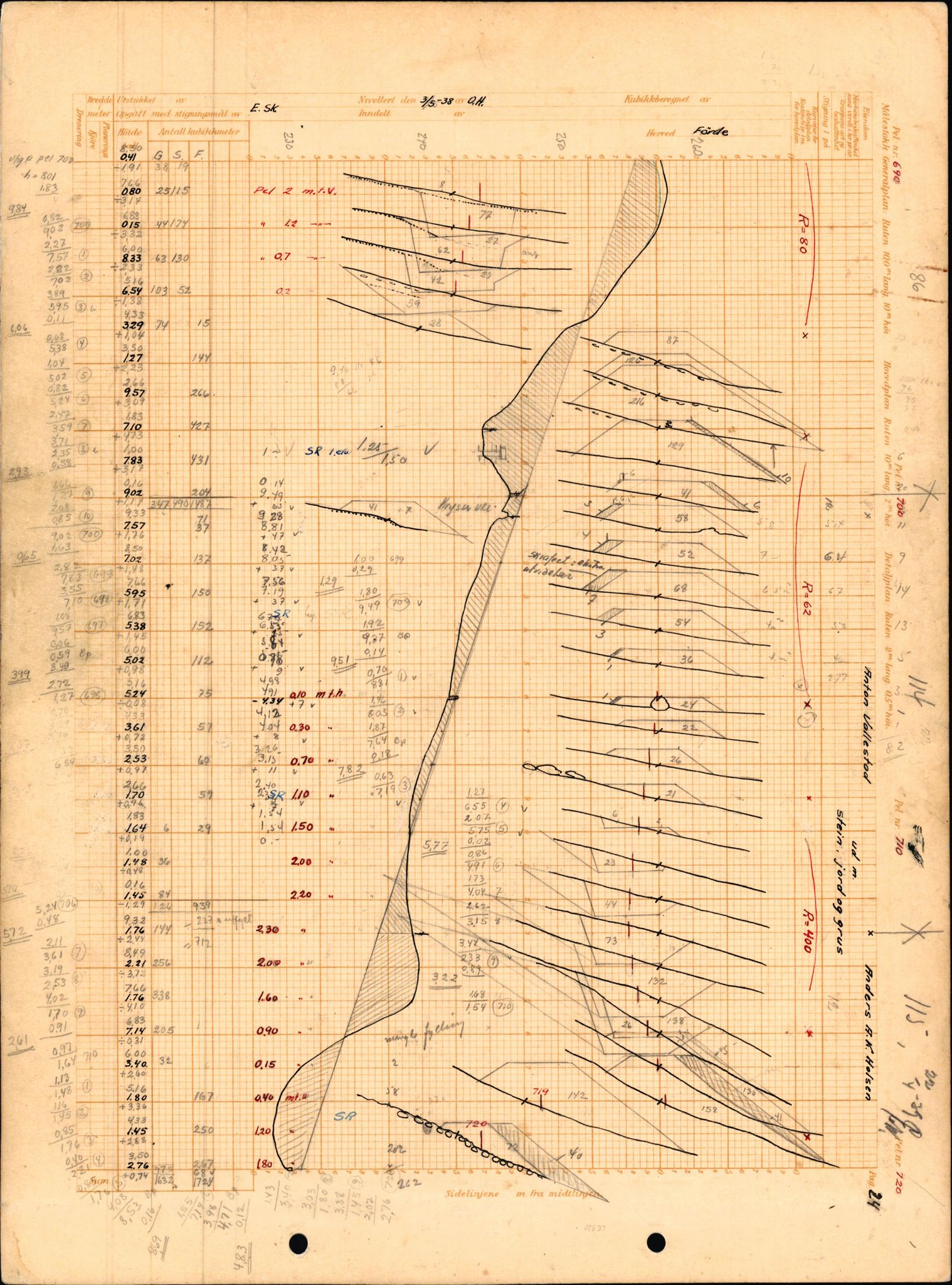 Statens vegvesen, Sogn og Fjordane vegkontor, AV/SAB-A-5301/6/H/H15/H15D/L0007/0001: Profilar / Moskog - Gaular Grense, 1938-1944, p. 12