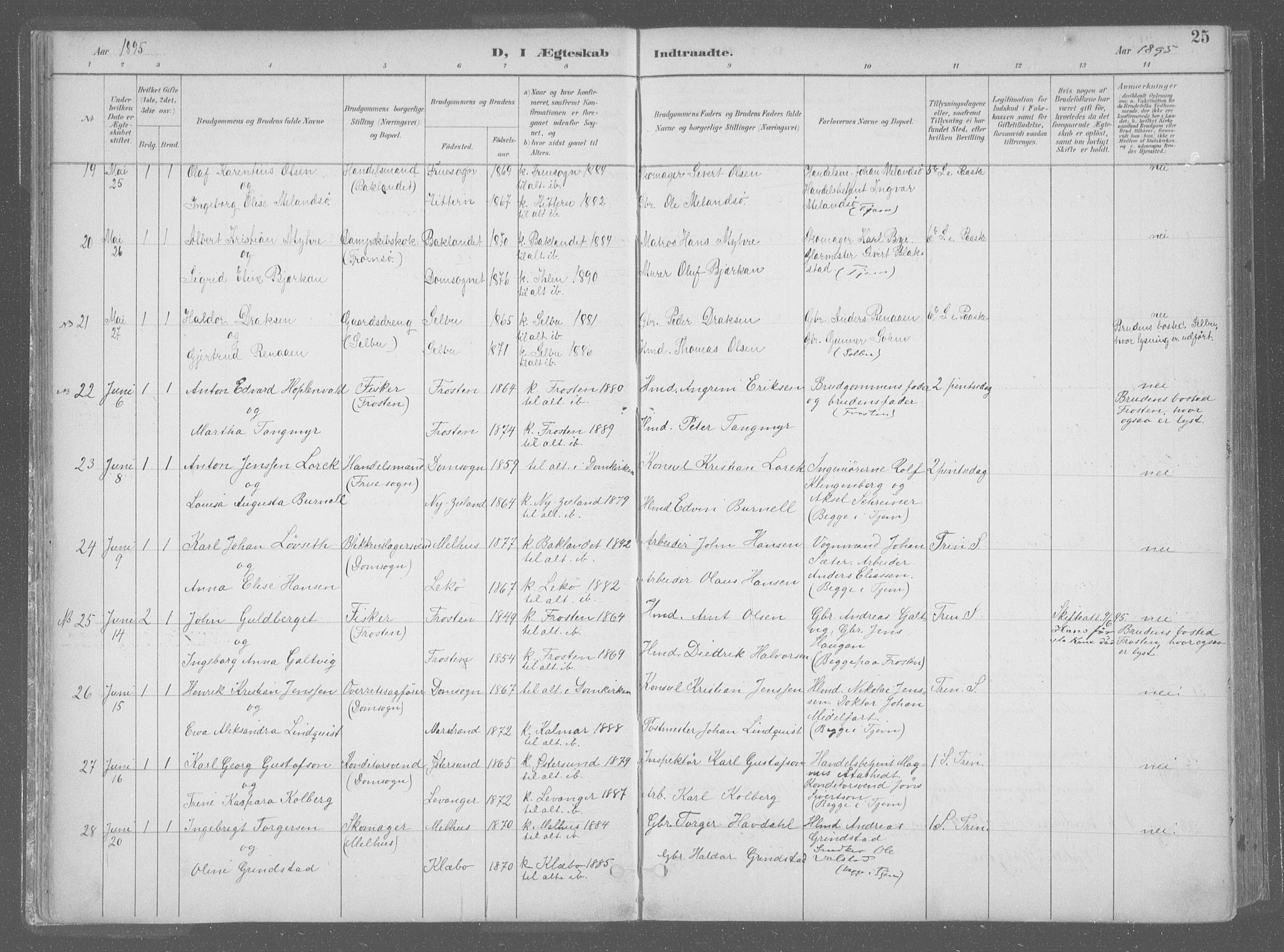 Ministerialprotokoller, klokkerbøker og fødselsregistre - Sør-Trøndelag, SAT/A-1456/601/L0064: Parish register (official) no. 601A31, 1891-1911, p. 25