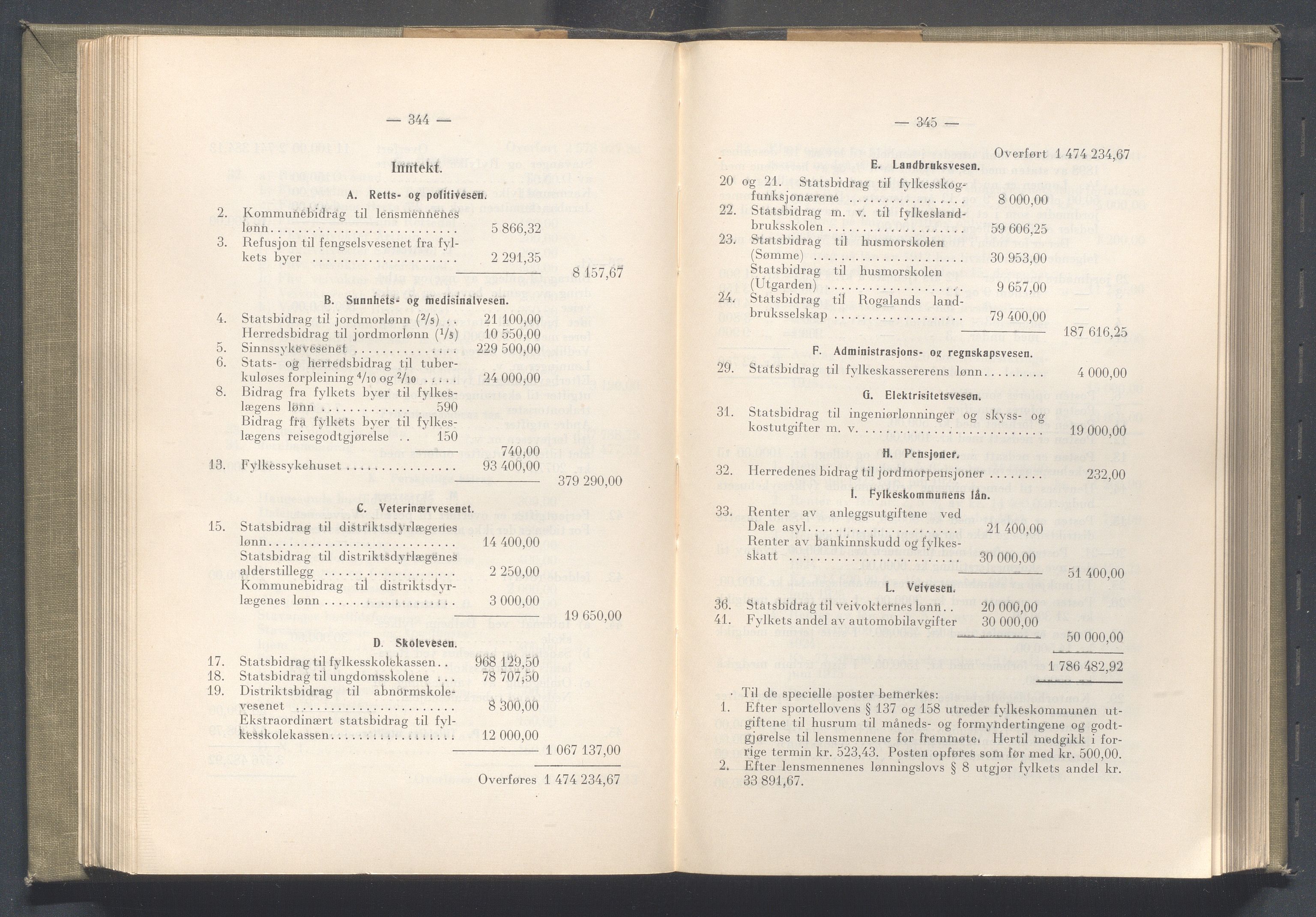 Rogaland fylkeskommune - Fylkesrådmannen , IKAR/A-900/A/Aa/Aaa/L0043: Møtebok , 1924, p. 344-345