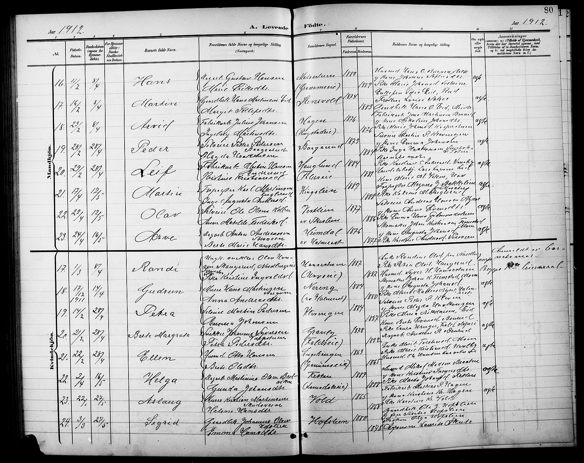 Søndre Land prestekontor, AV/SAH-PREST-122/L/L0004: Parish register (copy) no. 4, 1901-1915, p. 80