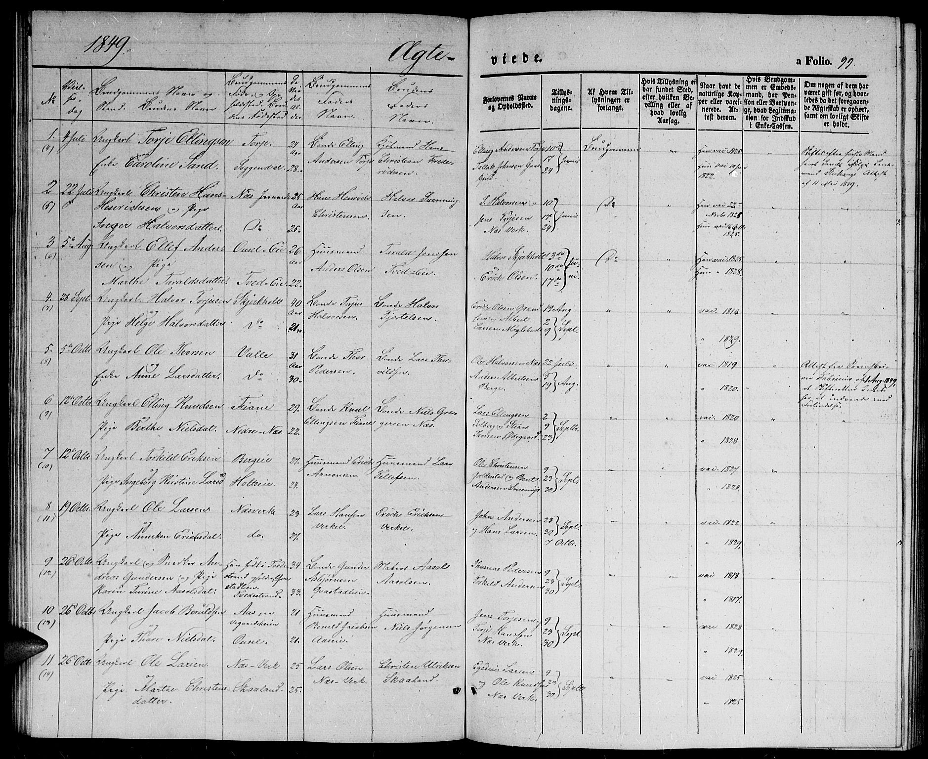 Holt sokneprestkontor, SAK/1111-0021/F/Fb/L0007: Parish register (copy) no. B 7, 1849-1858, p. 99