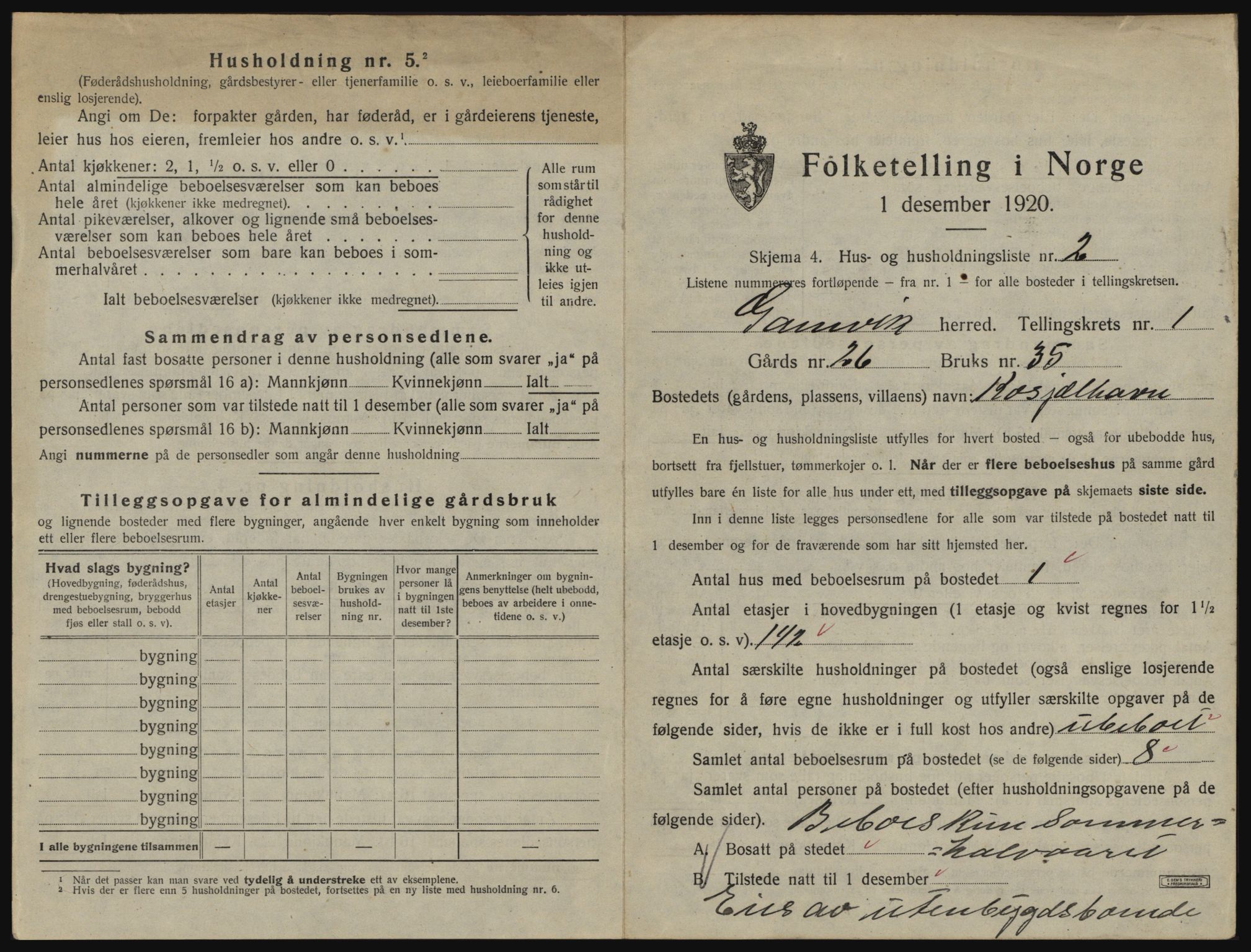 SATØ, 1920 census for Gamvik, 1920, p. 28