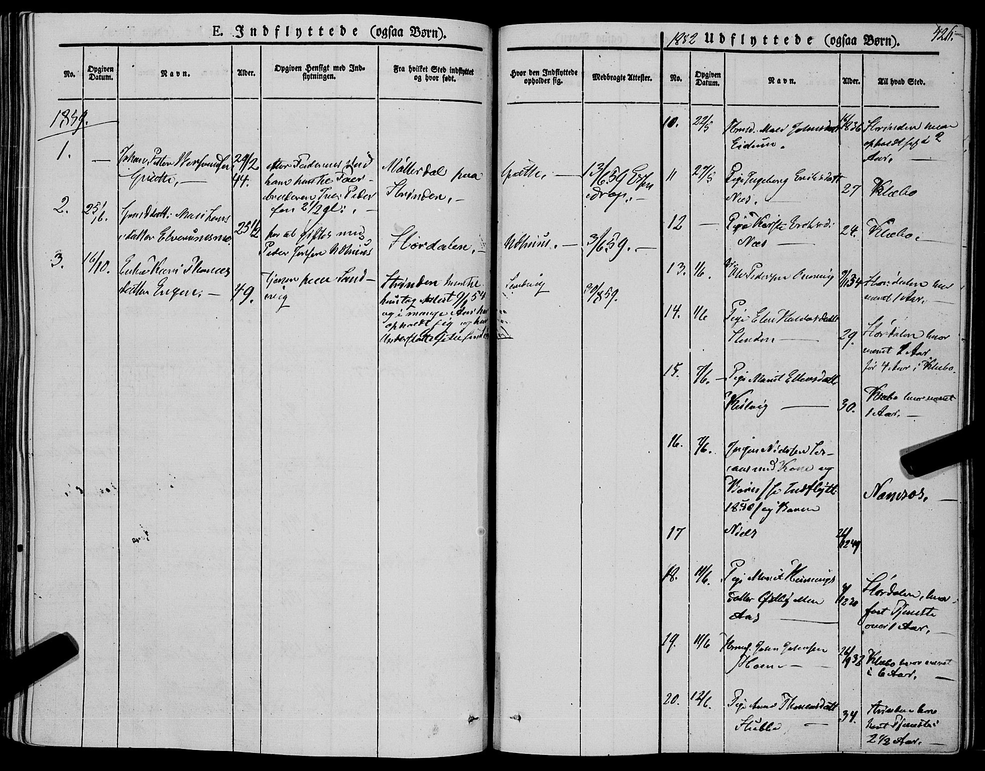 Ministerialprotokoller, klokkerbøker og fødselsregistre - Sør-Trøndelag, SAT/A-1456/695/L1145: Parish register (official) no. 695A06 /1, 1843-1859, p. 426