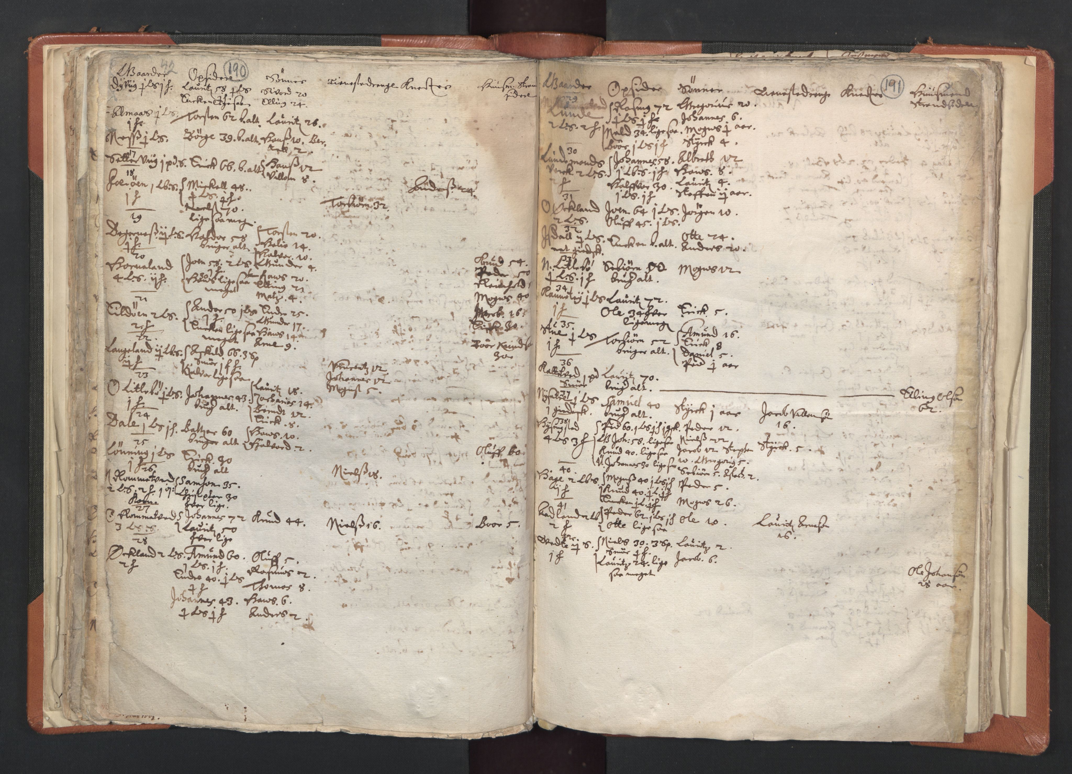 RA, Vicar's Census 1664-1666, no. 20: Sunnhordland deanery, 1664-1666, p. 190-191