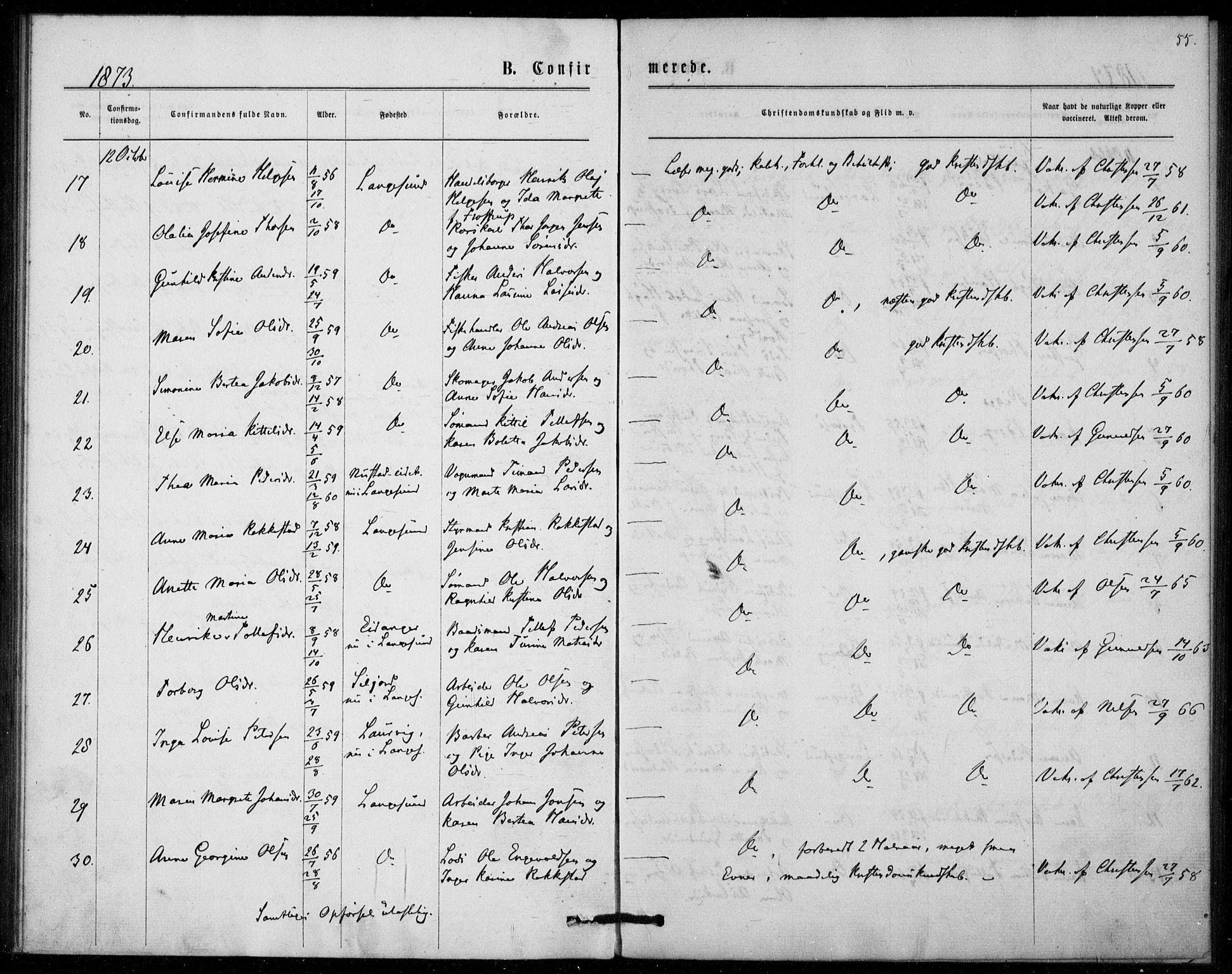 Langesund kirkebøker, SAKO/A-280/F/Fa/L0001: Parish register (official) no. 1, 1870-1877, p. 55