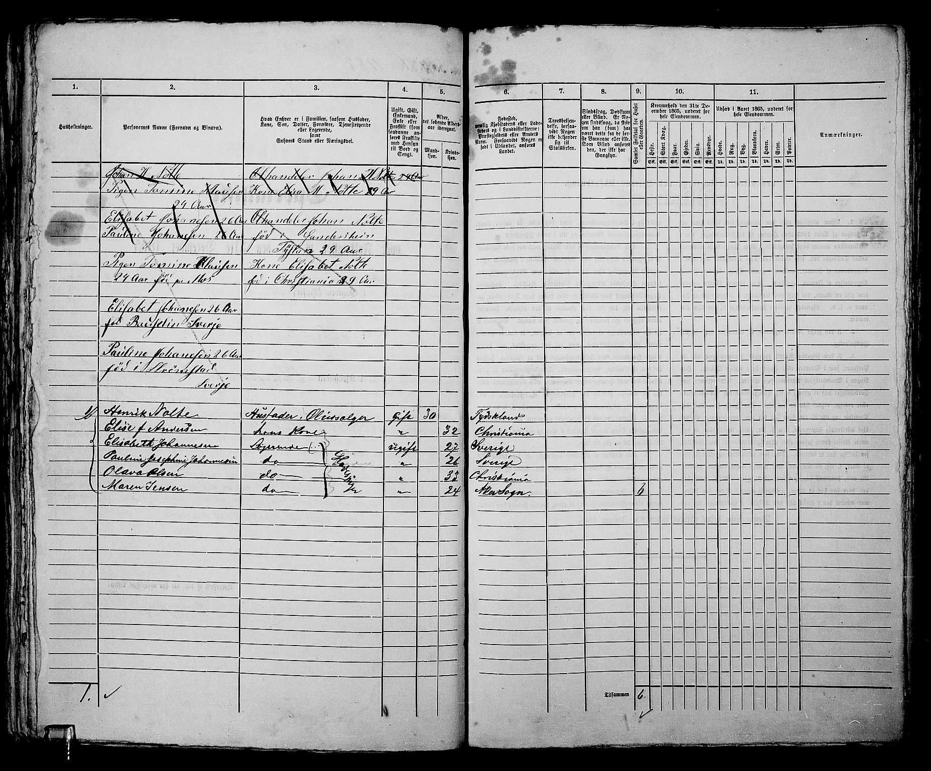 RA, 1865 census for Kristiania, 1865, p. 2659