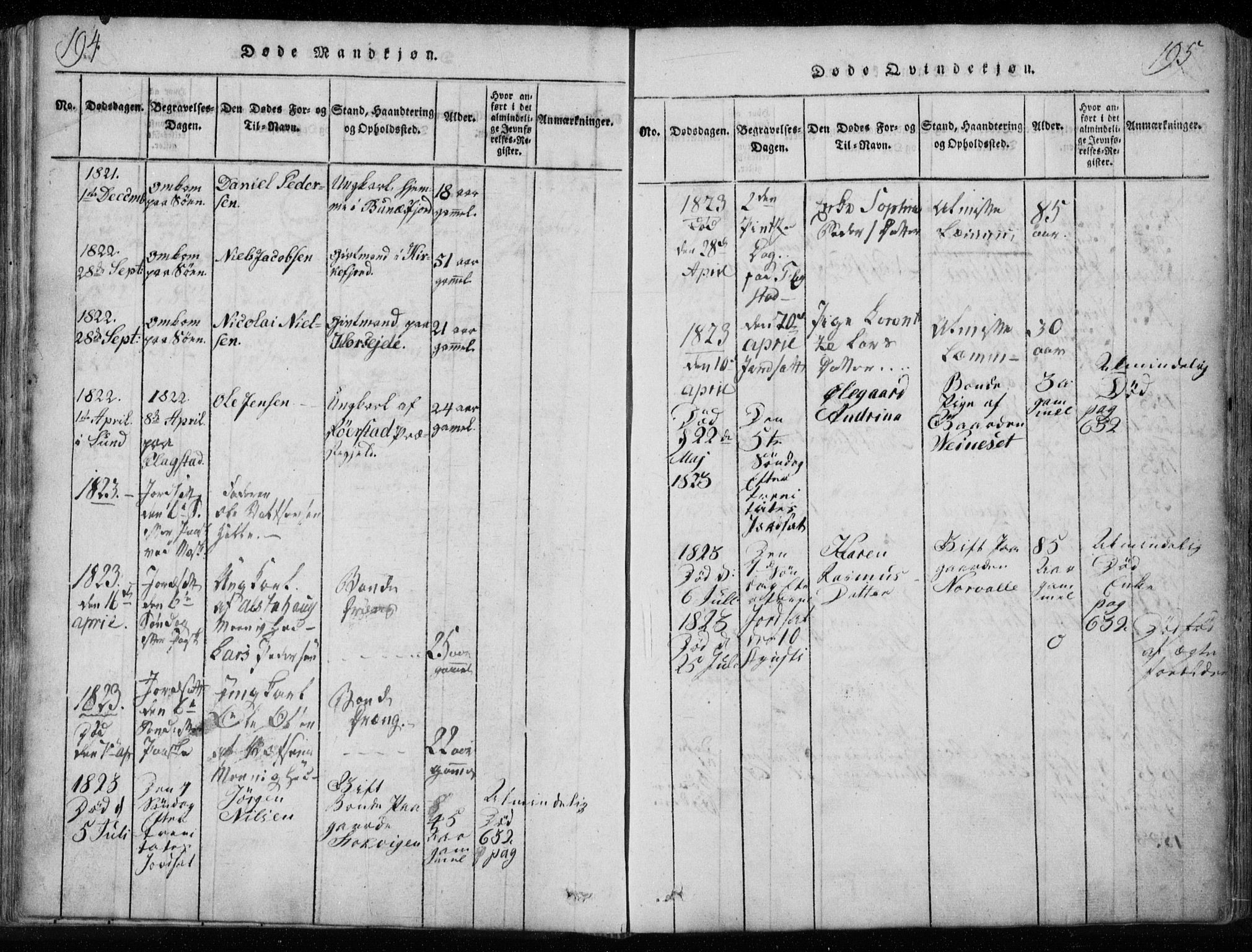 Ministerialprotokoller, klokkerbøker og fødselsregistre - Nordland, AV/SAT-A-1459/885/L1201: Parish register (official) no. 885A02, 1820-1837, p. 194-195