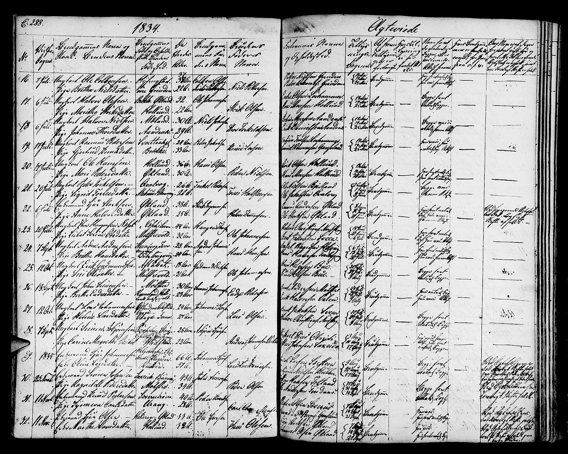 Finnås sokneprestembete, AV/SAB-A-99925/H/Ha/Haa/Haaa/L0005: Parish register (official) no. A 5, 1823-1835, p. 288