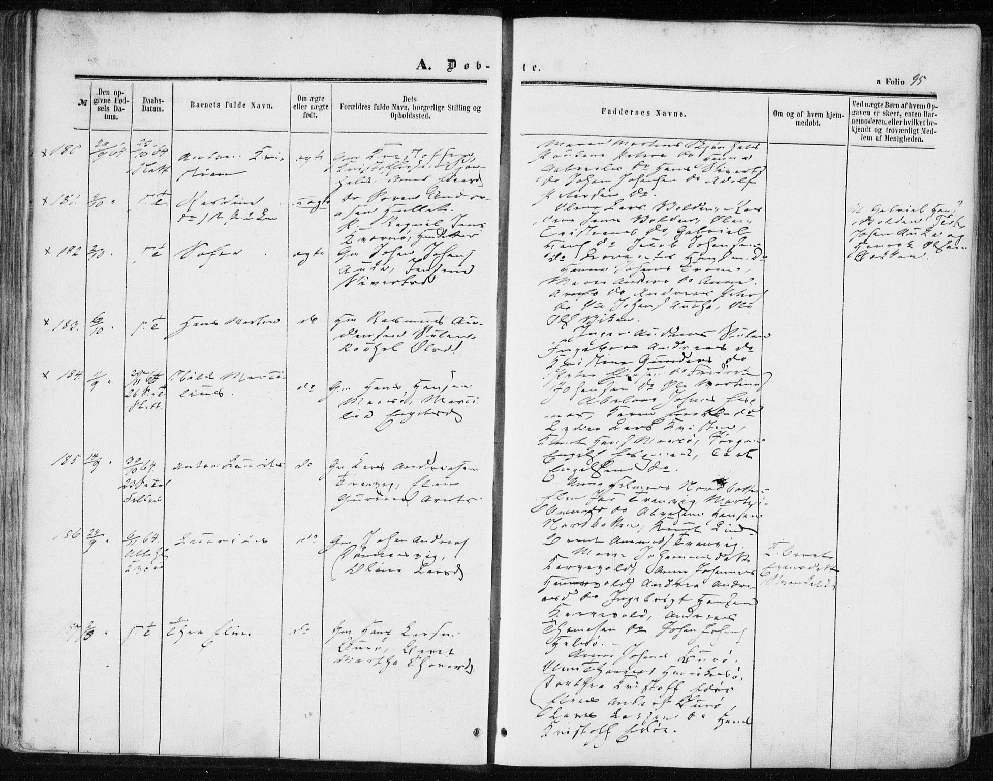 Ministerialprotokoller, klokkerbøker og fødselsregistre - Sør-Trøndelag, AV/SAT-A-1456/634/L0531: Parish register (official) no. 634A07, 1861-1870, p. 95