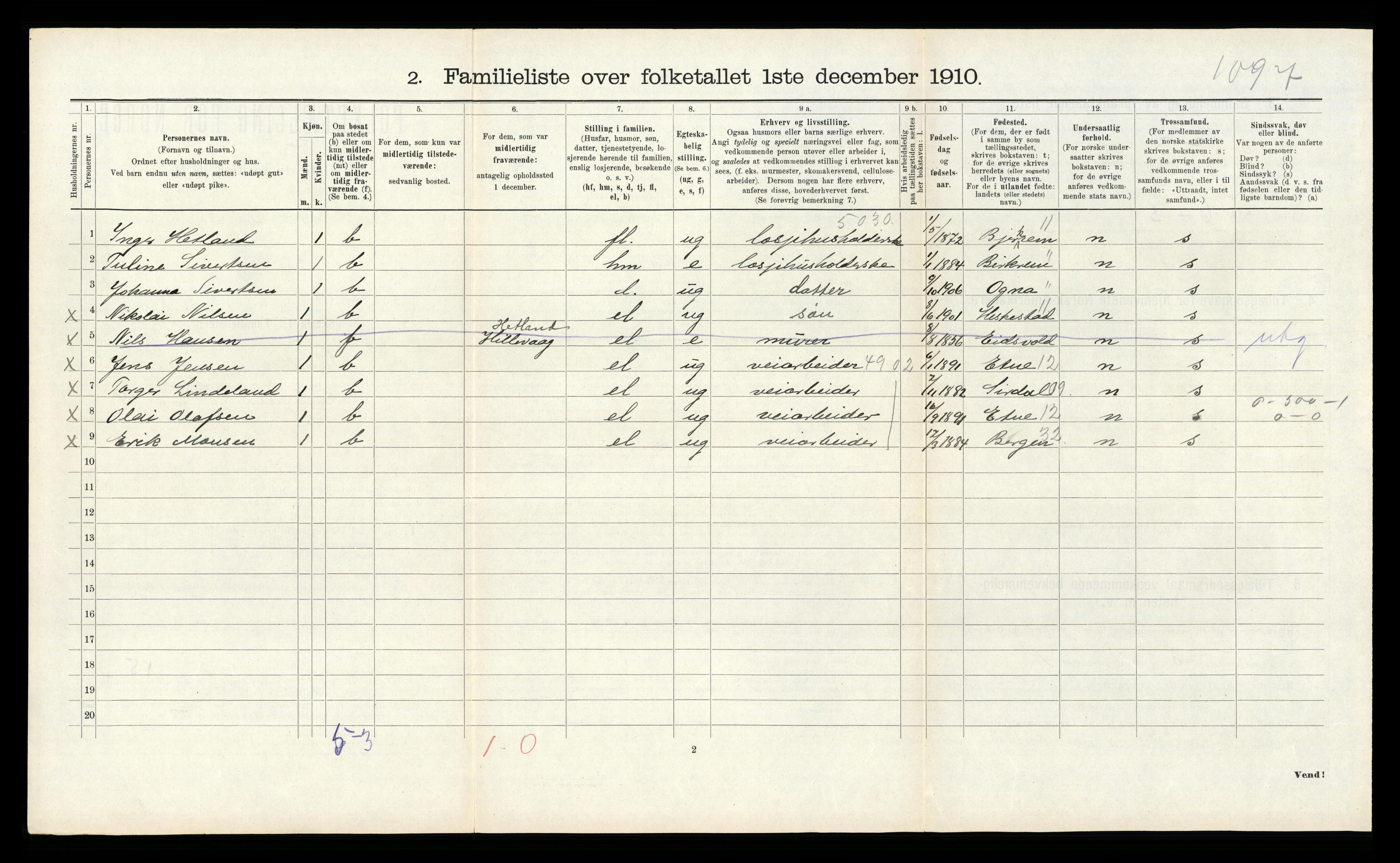 RA, 1910 census for Sandnes, 1910, p. 705