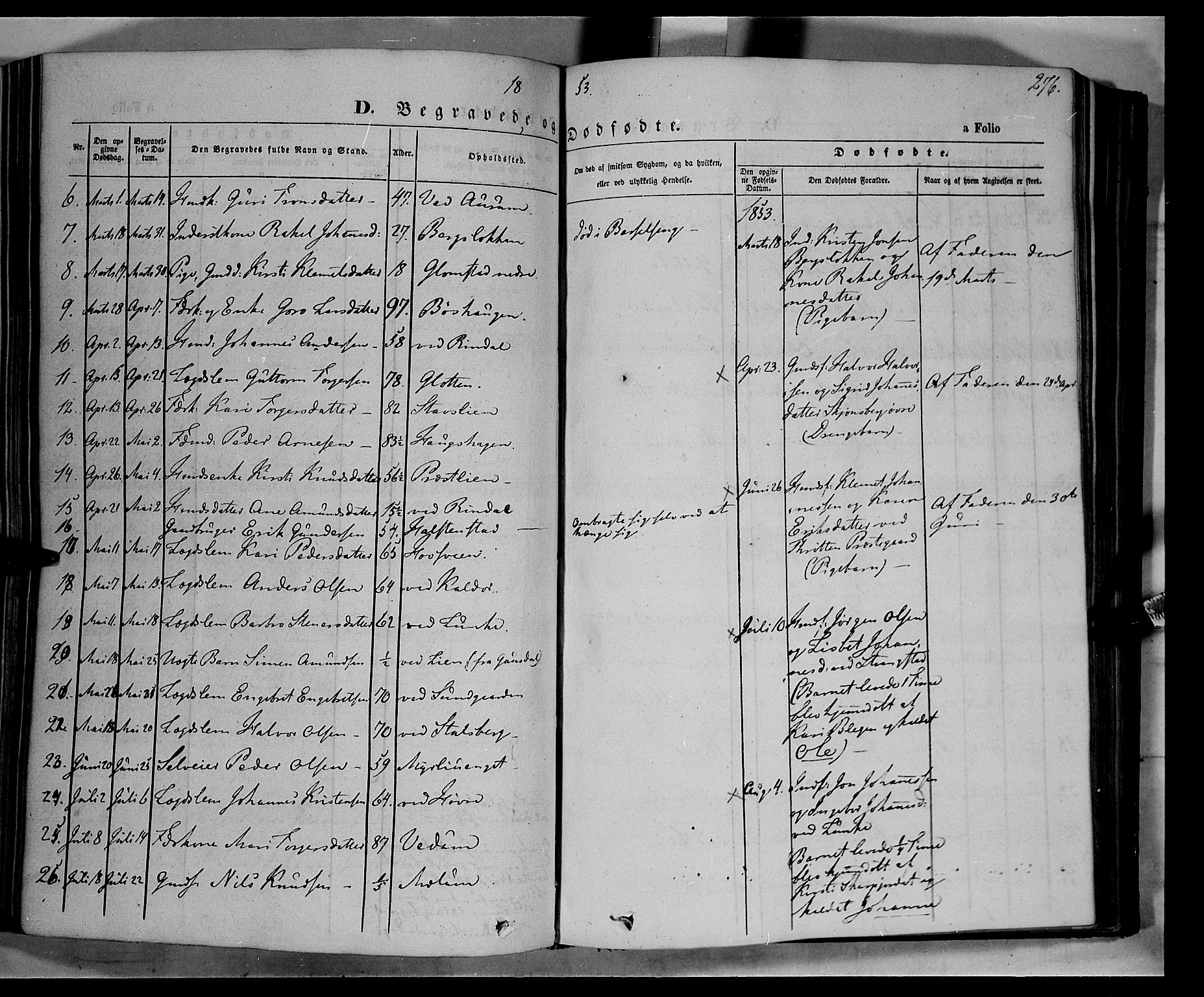 Øyer prestekontor, SAH/PREST-084/H/Ha/Haa/L0005: Parish register (official) no. 5, 1842-1857, p. 276