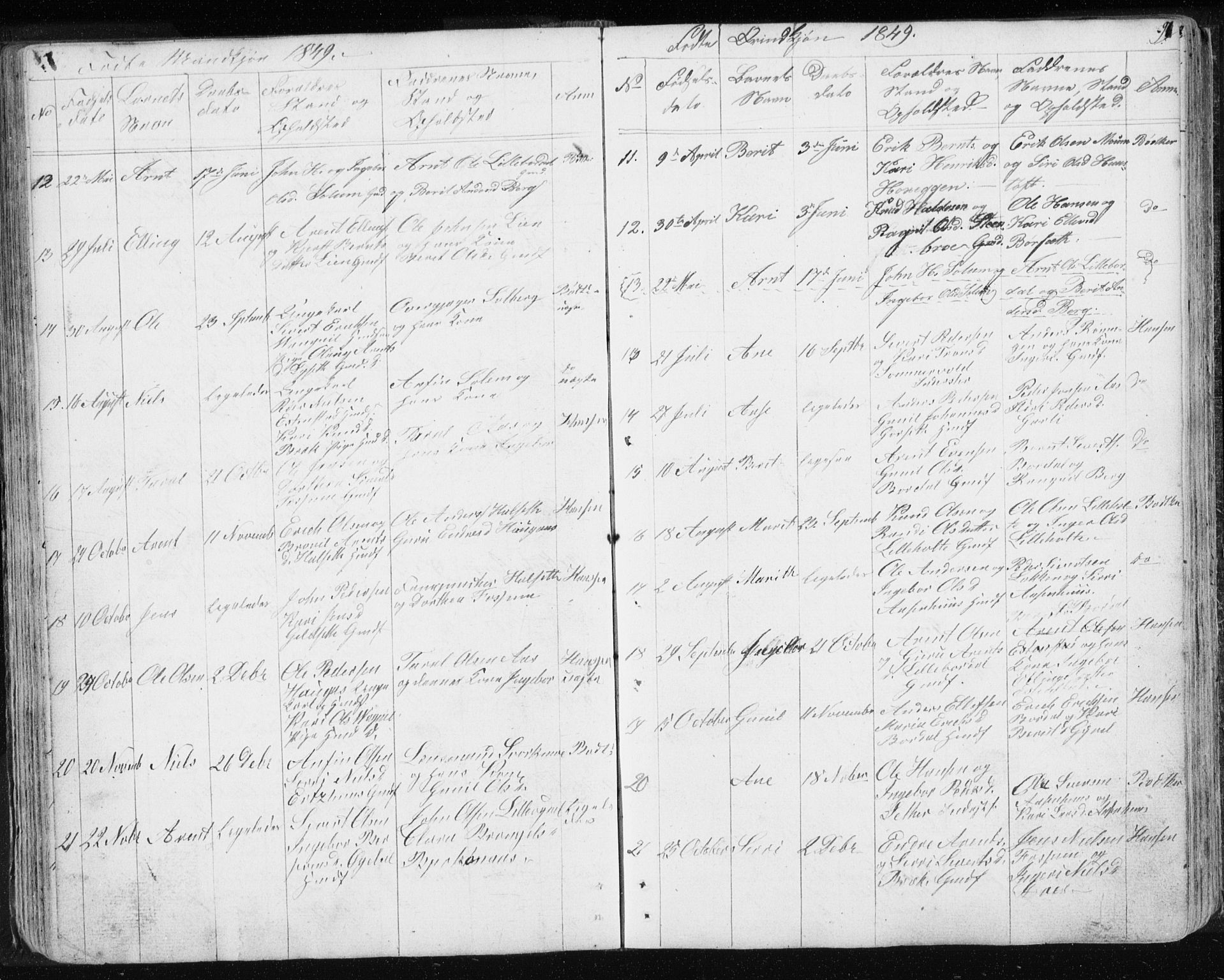 Ministerialprotokoller, klokkerbøker og fødselsregistre - Sør-Trøndelag, AV/SAT-A-1456/689/L1043: Parish register (copy) no. 689C02, 1816-1892, p. 97