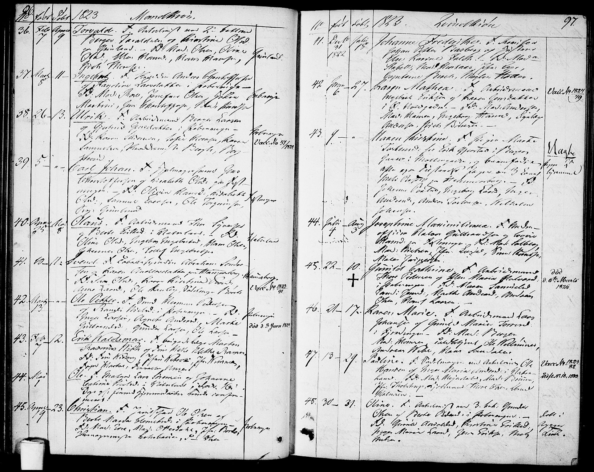 Garnisonsmenigheten Kirkebøker, SAO/A-10846/F/Fa/L0004: Parish register (official) no. 4, 1820-1828, p. 96-97
