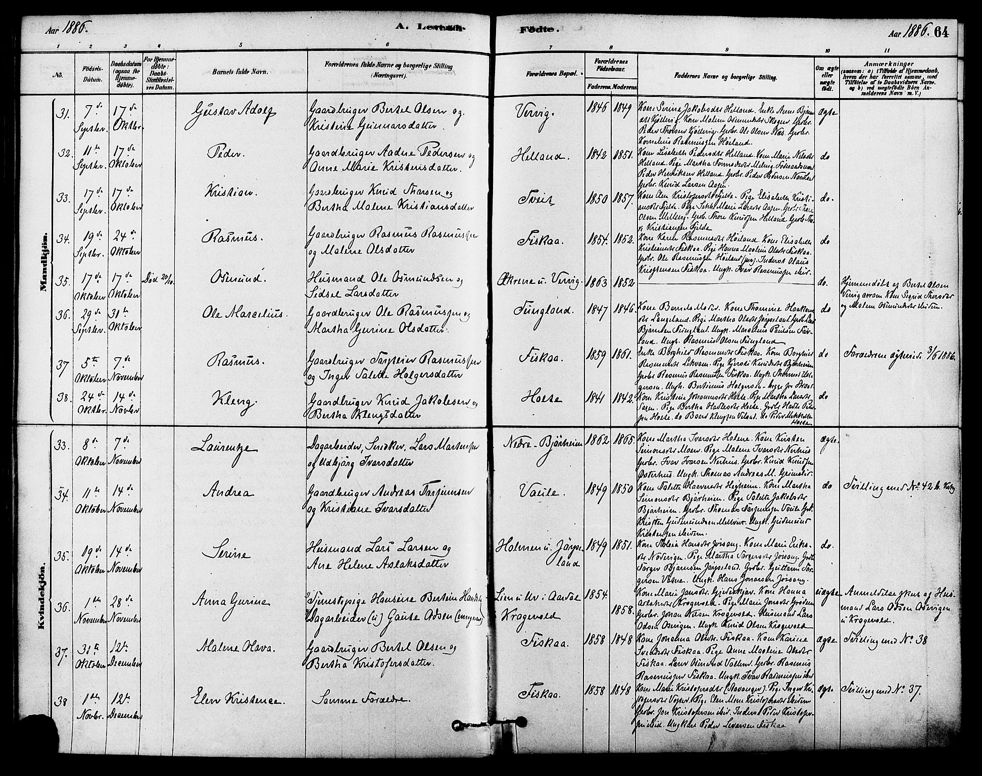 Strand sokneprestkontor, AV/SAST-A-101828/H/Ha/Haa/L0009: Parish register (official) no. A 9, 1877-1908, p. 64