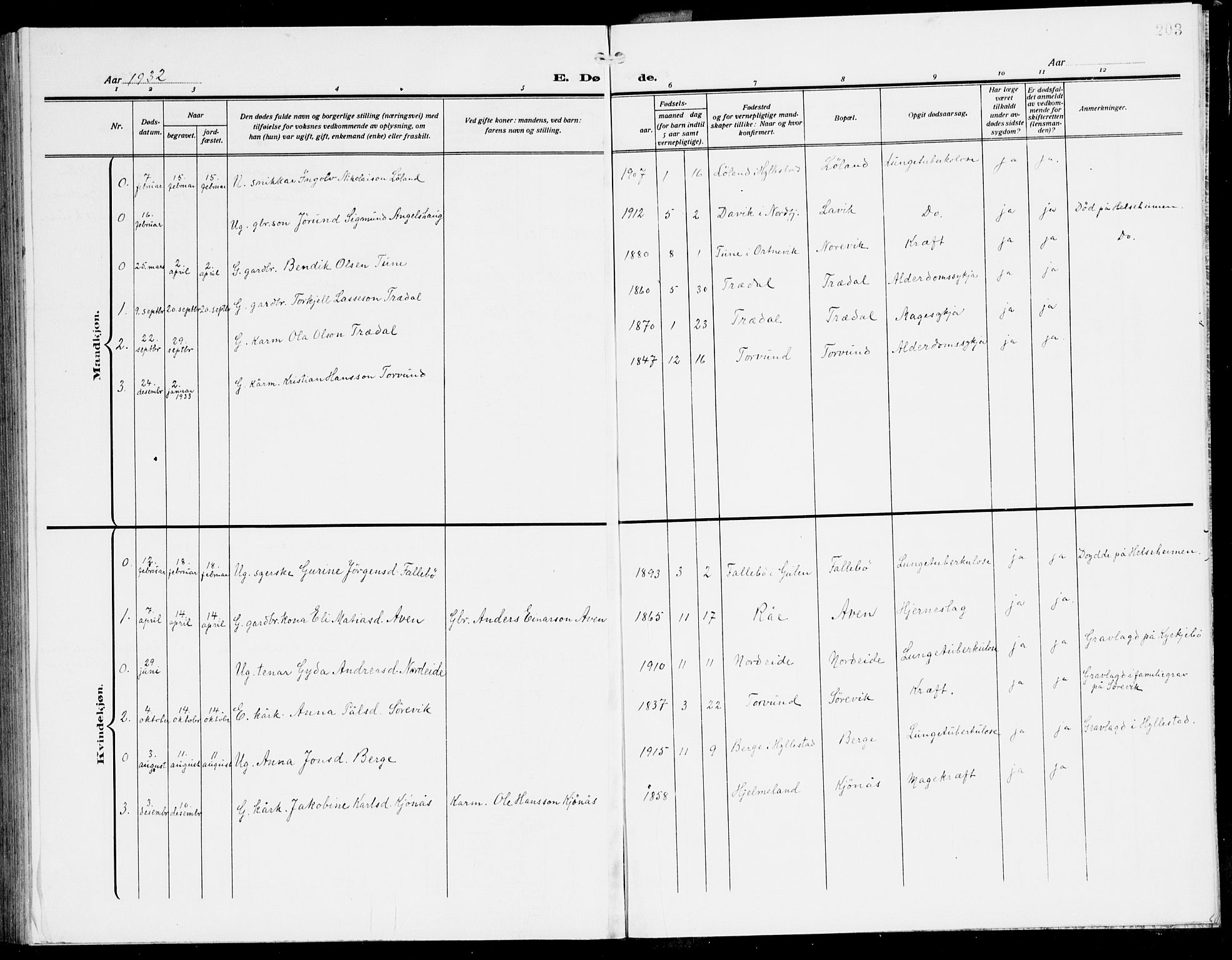 Lavik sokneprestembete, SAB/A-80901: Parish register (copy) no. A 3, 1911-1942, p. 203