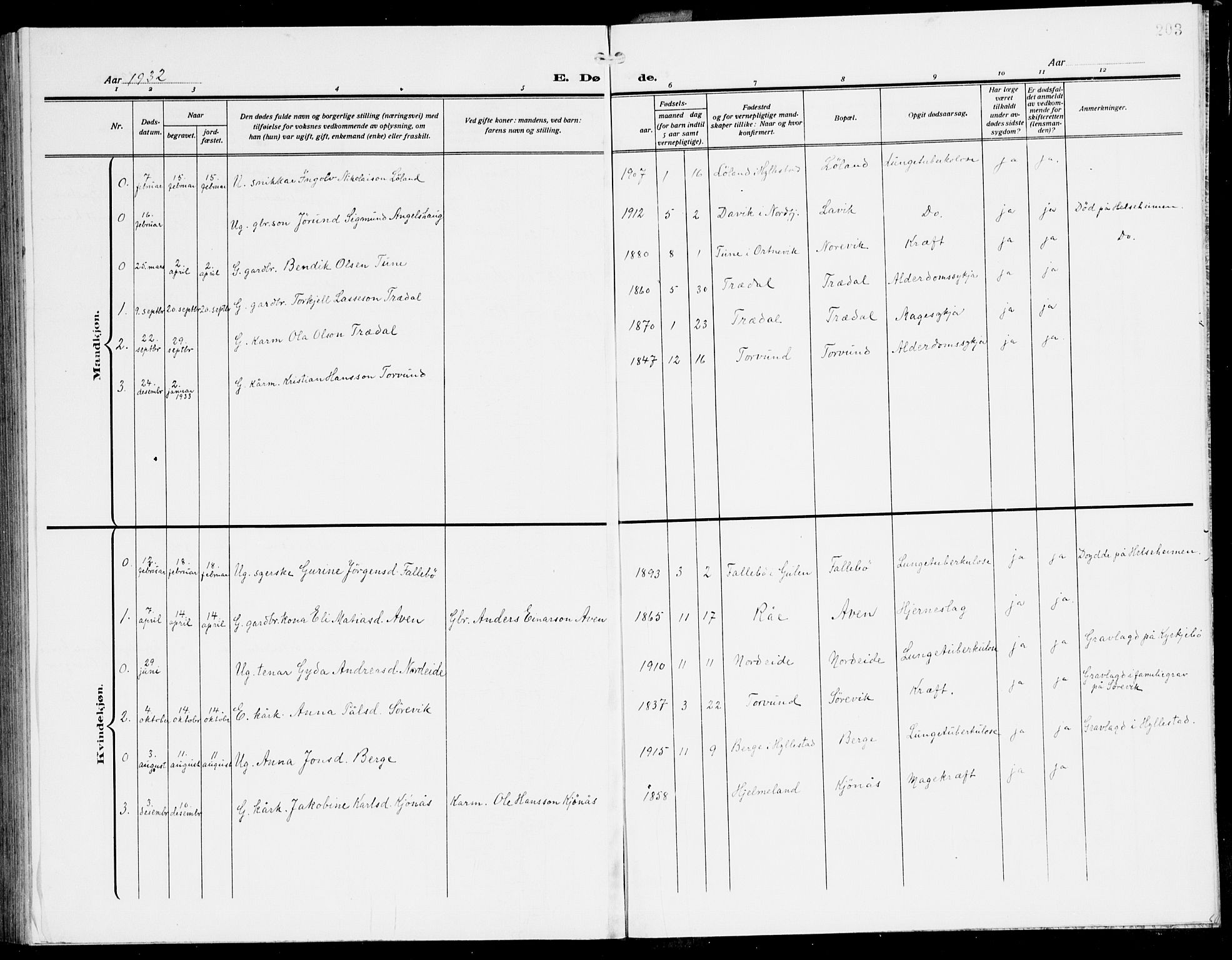 Lavik sokneprestembete, AV/SAB-A-80901: Parish register (copy) no. A 3, 1911-1942, p. 203
