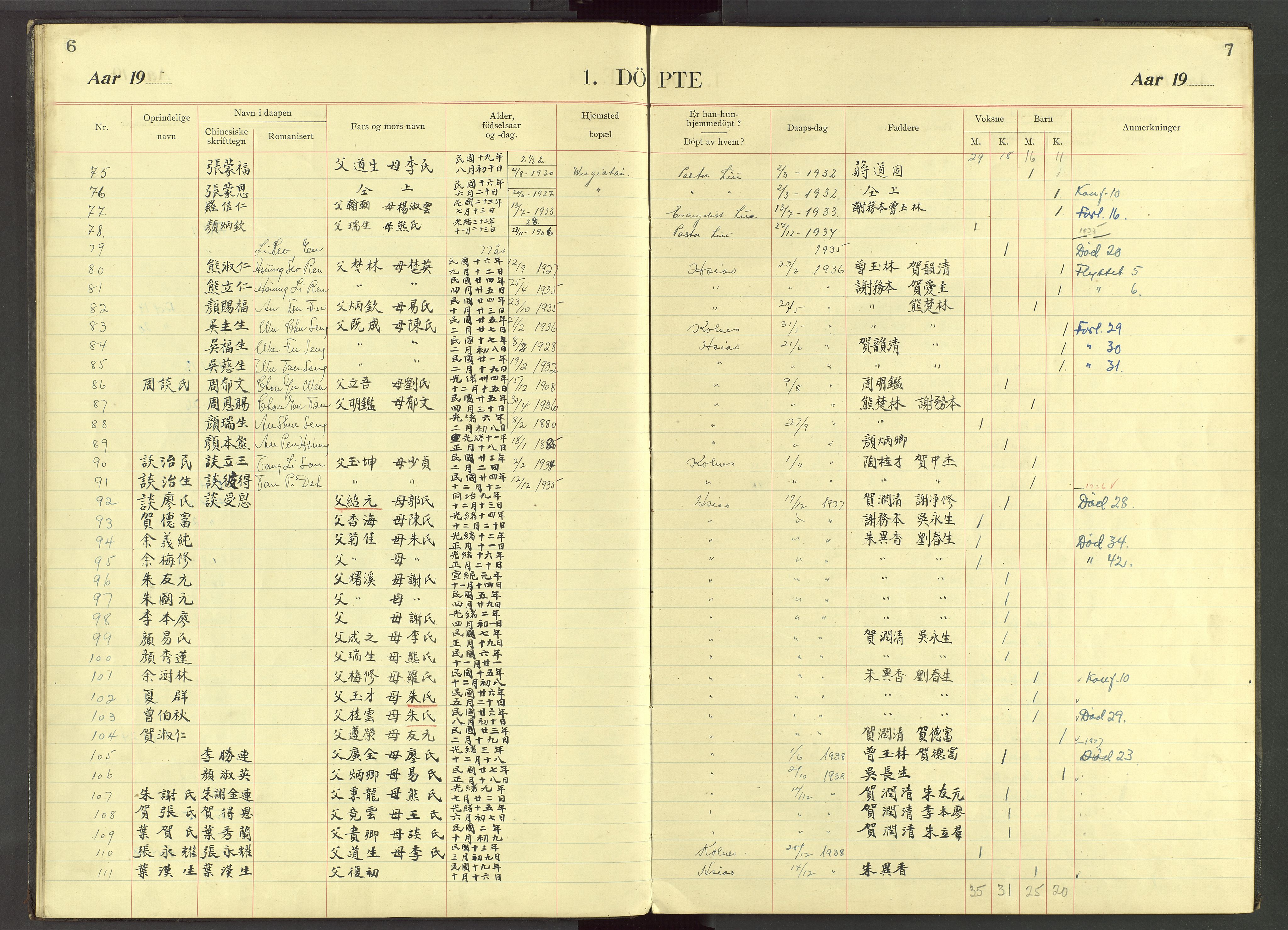Det Norske Misjonsselskap - utland - Kina (Hunan), VID/MA-A-1065/Dm/L0034: Parish register (official) no. 72, 1910-1948, p. 6-7