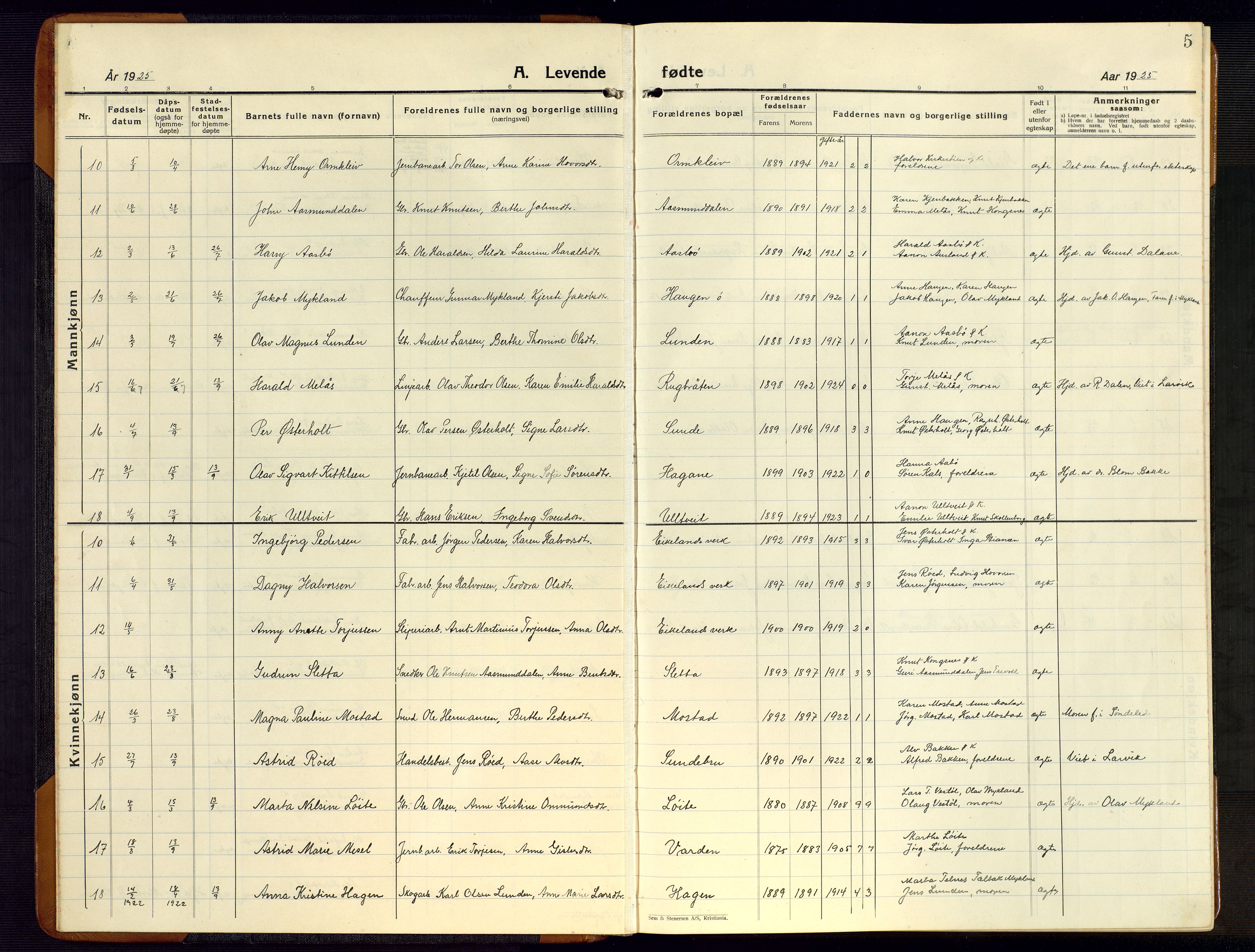 Gjerstad sokneprestkontor, AV/SAK-1111-0014/F/Fb/Fba/L0009: Parish register (copy) no. B 9, 1925-1946, p. 5