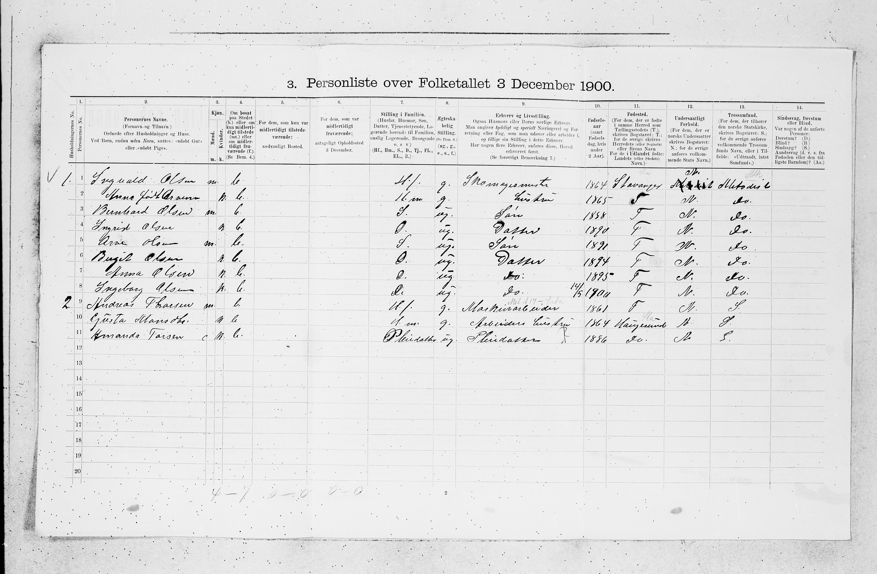 SAB, 1900 census for Askøy, 1900, p. 37