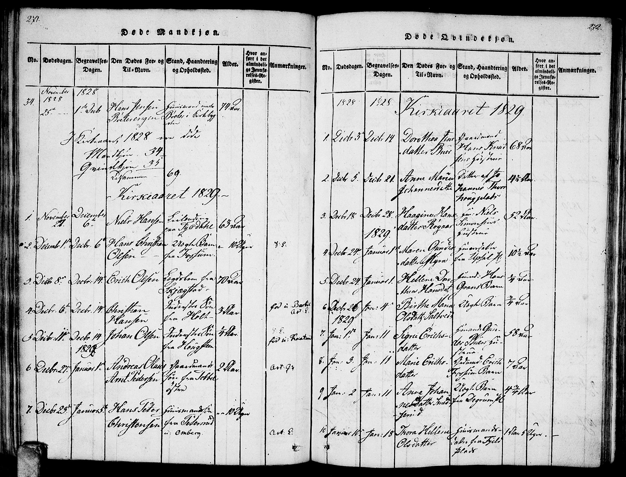 Enebakk prestekontor Kirkebøker, SAO/A-10171c/F/Fa/L0006: Parish register (official) no. I 6, 1815-1832, p. 271-272