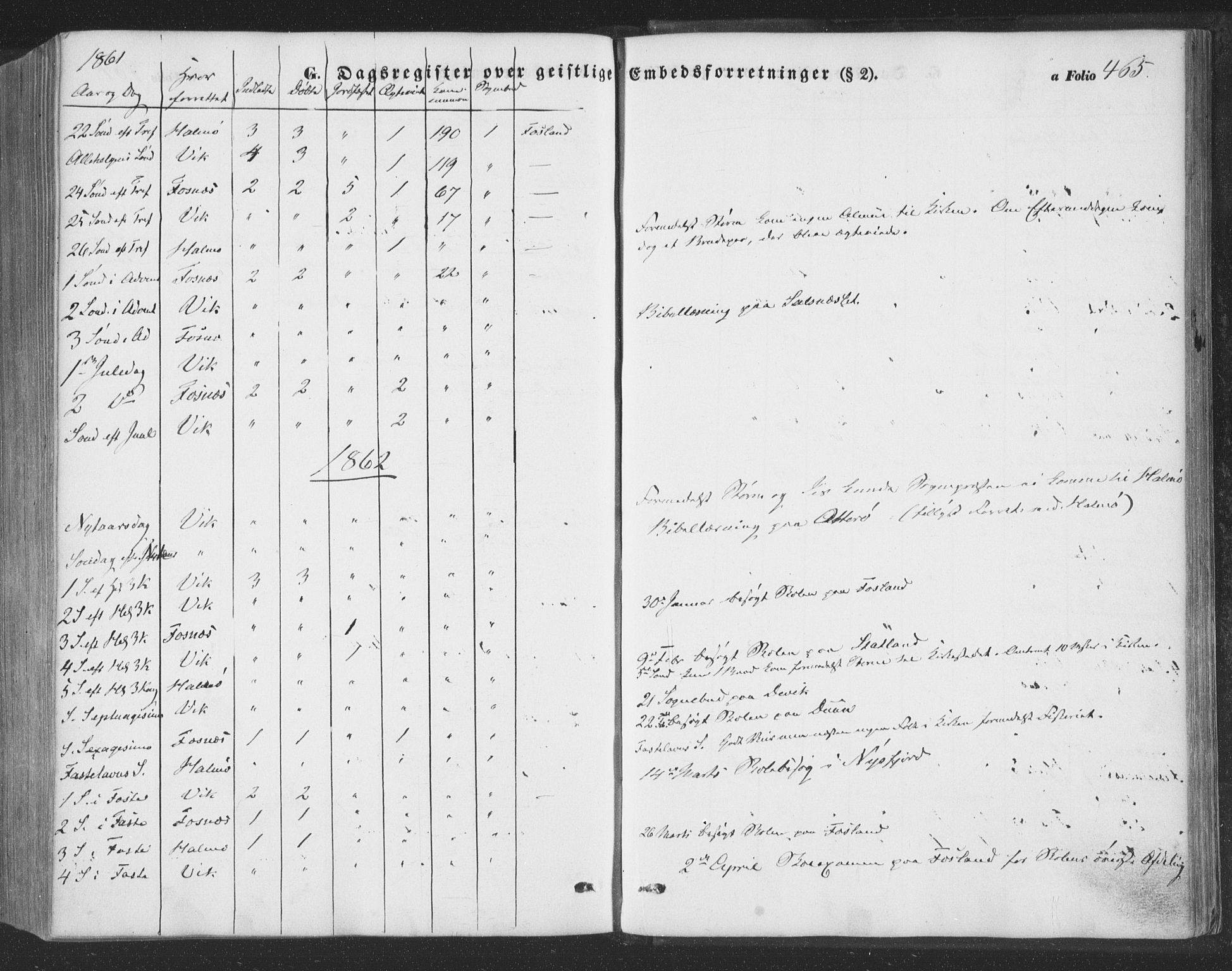 Ministerialprotokoller, klokkerbøker og fødselsregistre - Nord-Trøndelag, AV/SAT-A-1458/773/L0615: Parish register (official) no. 773A06, 1857-1870, p. 465