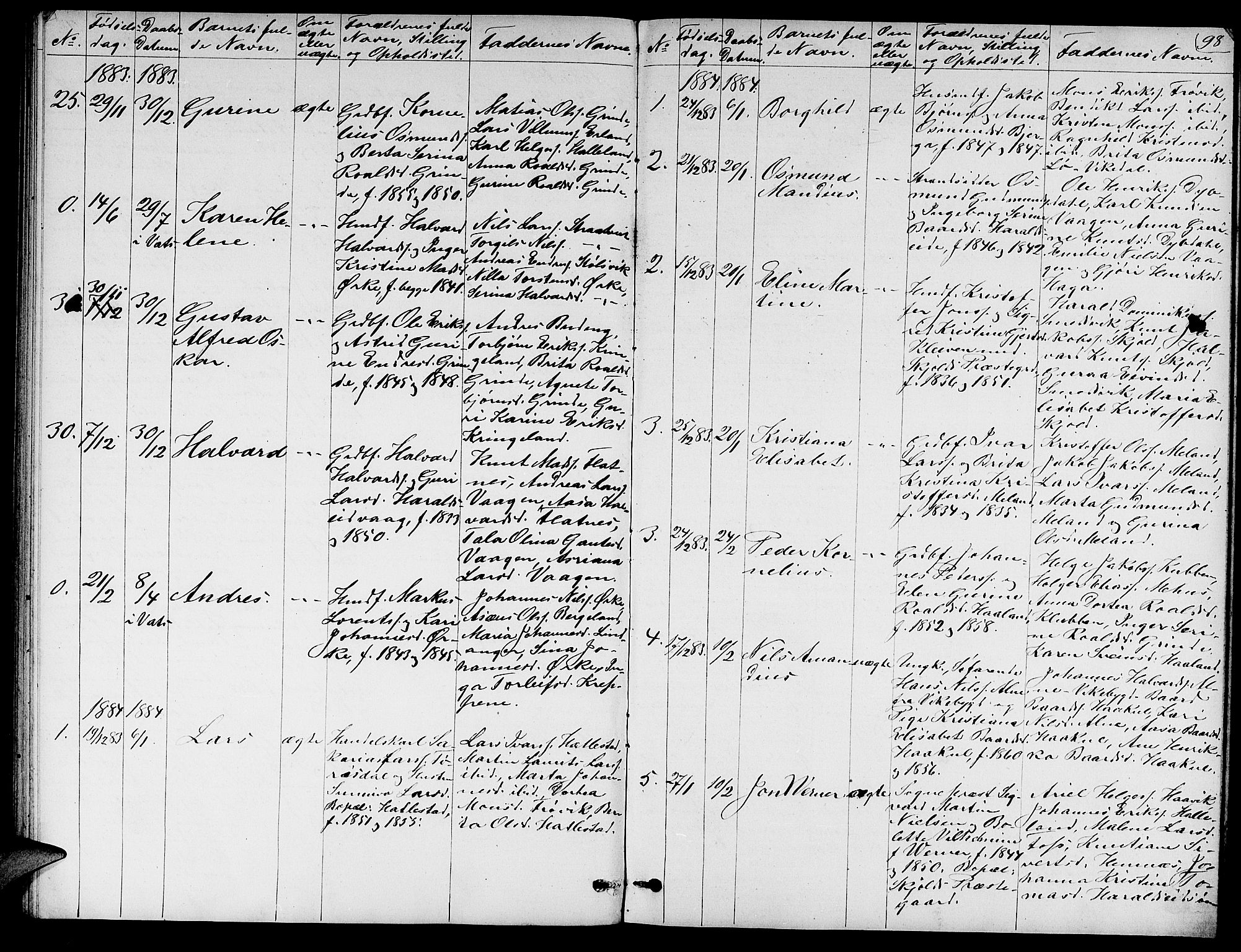 Skjold sokneprestkontor, AV/SAST-A-101847/H/Ha/Hab/L0005: Parish register (copy) no. B 5, 1867-1884, p. 98