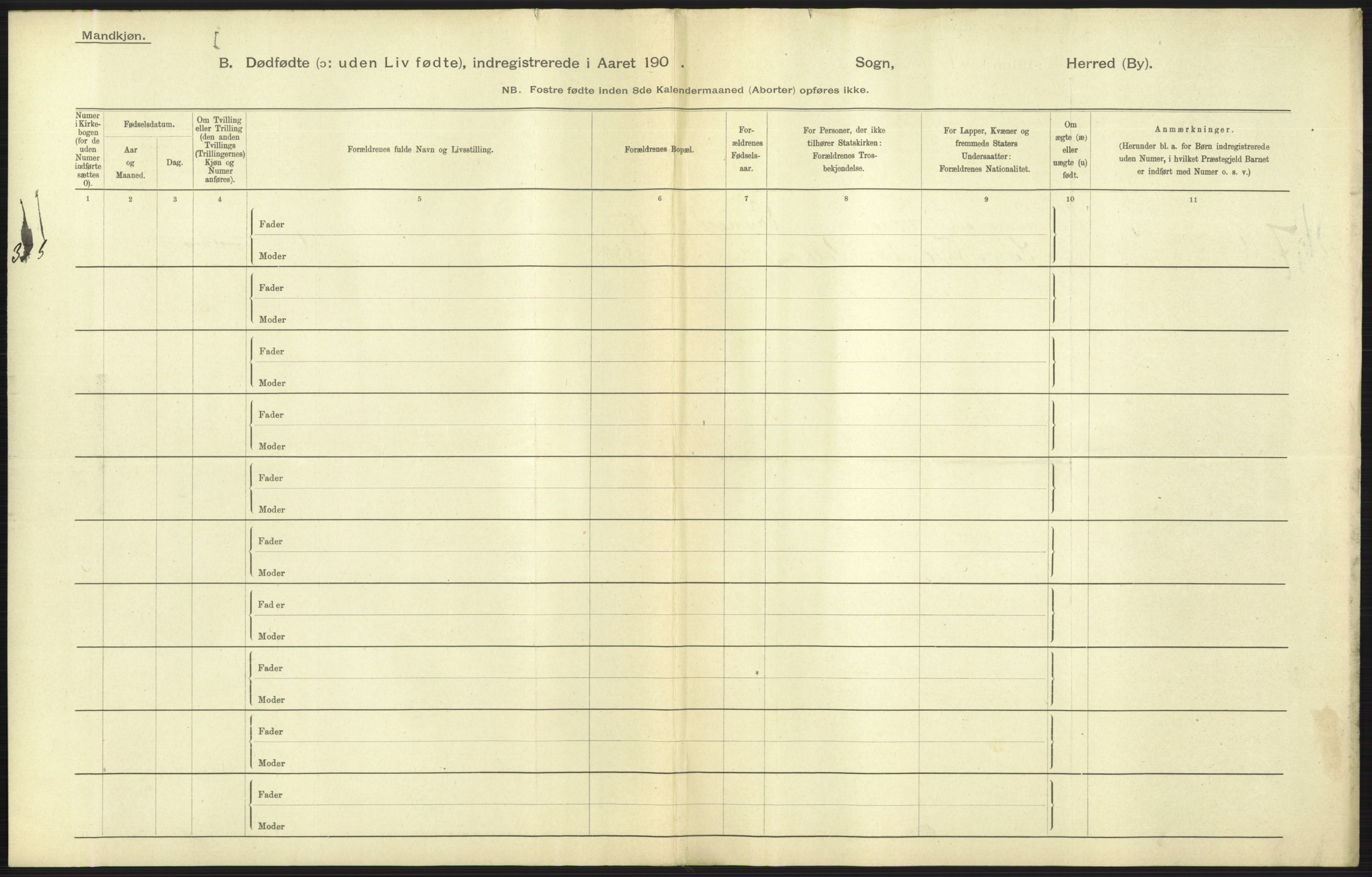 Statistisk sentralbyrå, Sosiodemografiske emner, Befolkning, AV/RA-S-2228/D/Df/Dfa/Dfaa/L0026: Smålenenes - Finnmarkens amt: Dødfødte. Byer., 1903, p. 91