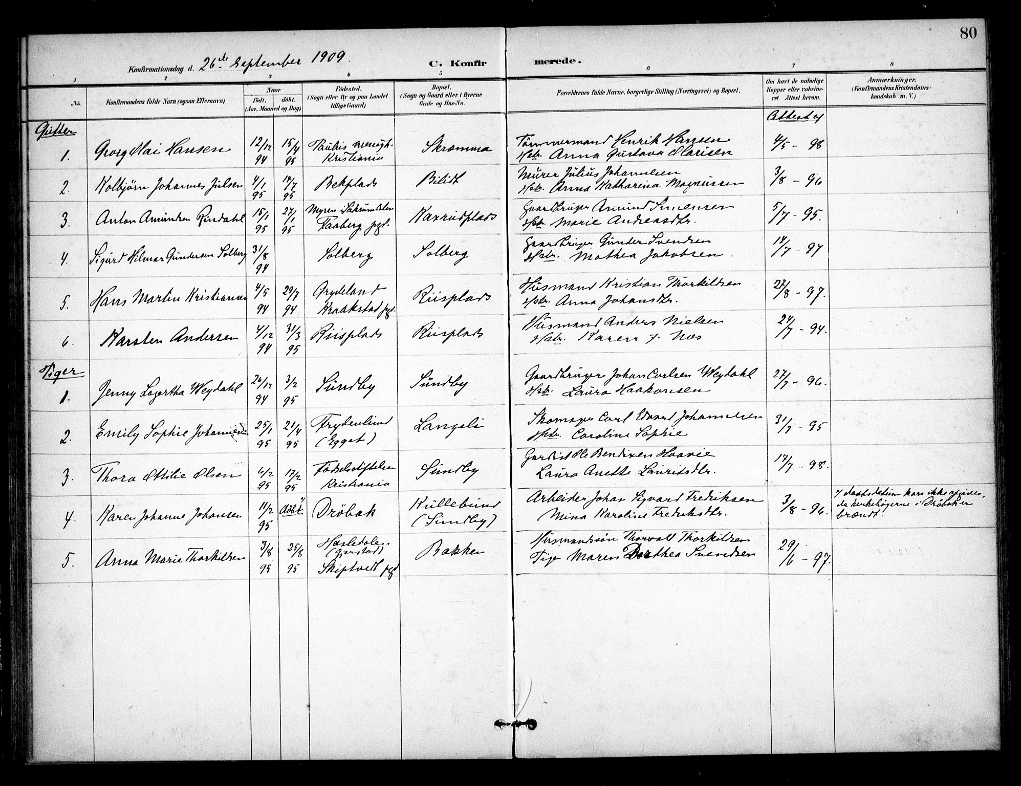 Ås prestekontor Kirkebøker, SAO/A-10894/F/Fb/L0002: Parish register (official) no. II 2, 1895-1916, p. 80