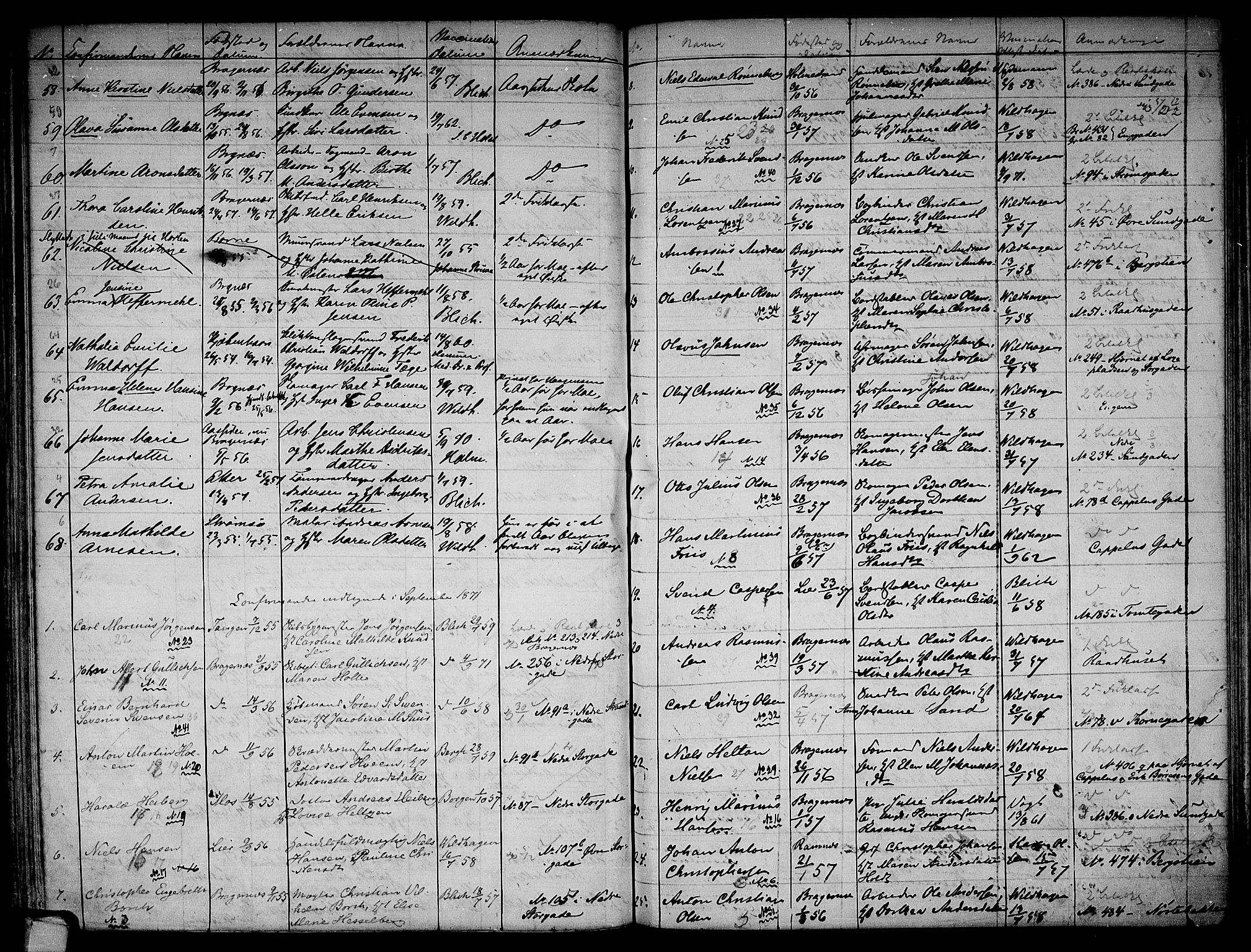 Bragernes kirkebøker, AV/SAKO-A-6/G/Ga/L0003: Parish register (copy) no. 3, 1864-1878