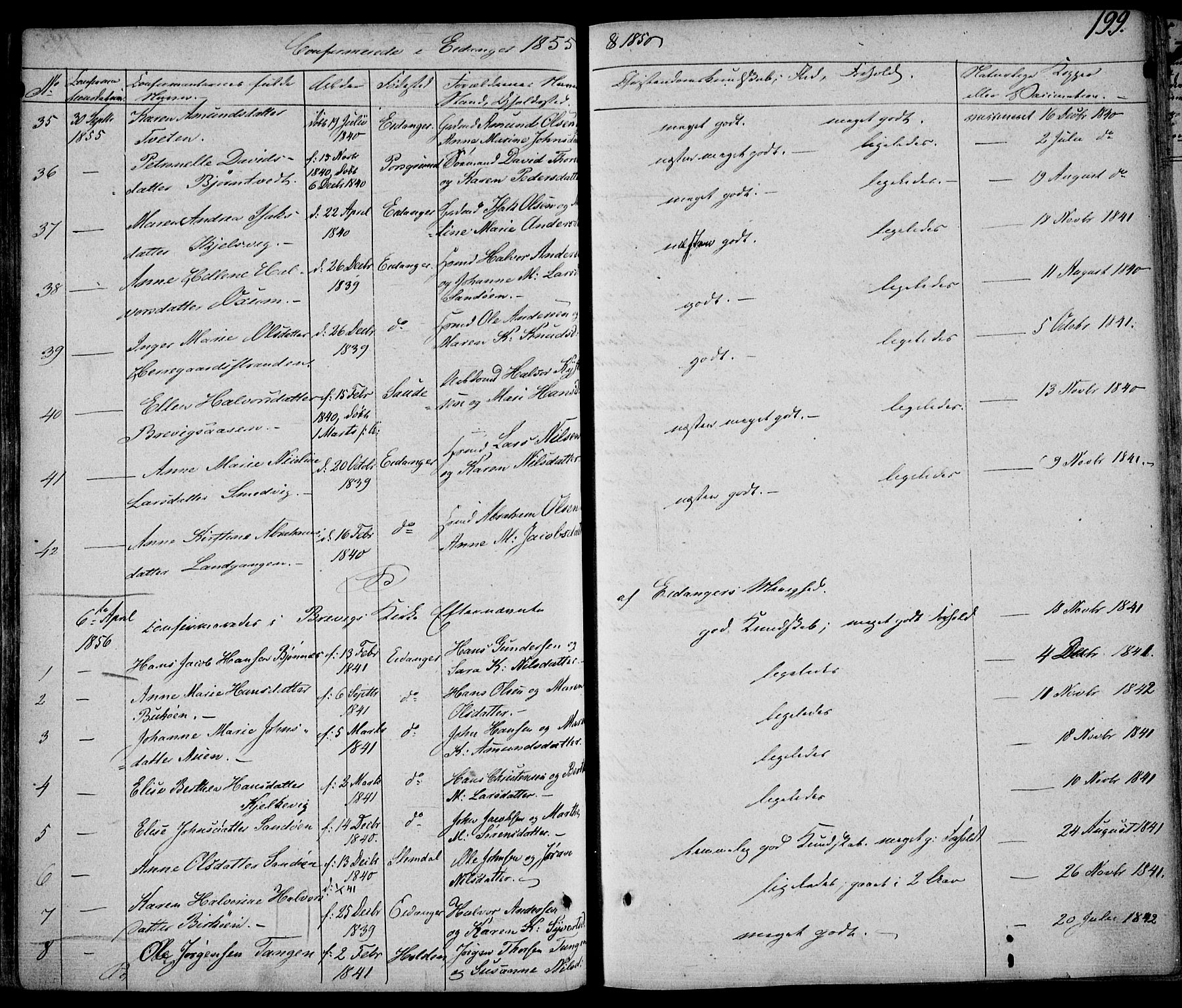 Eidanger kirkebøker, SAKO/A-261/F/Fa/L0008: Parish register (official) no. 8, 1831-1858, p. 199