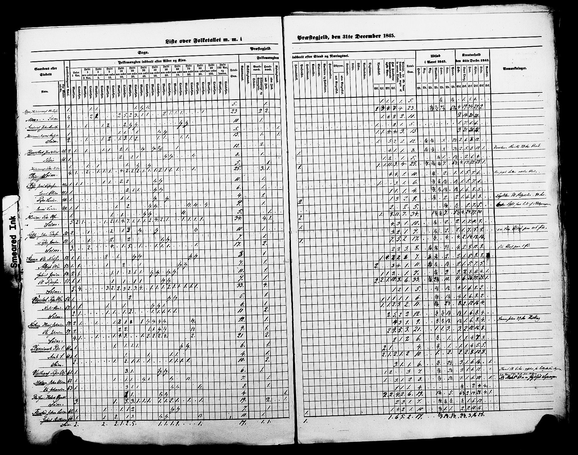 , Census 1845 for Åfjord, 1845, p. 5