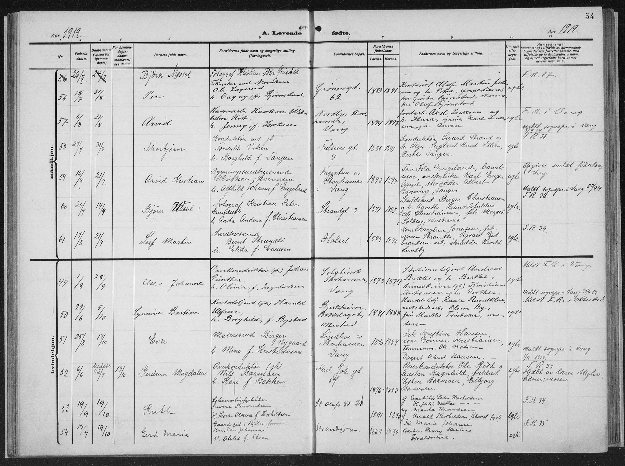 Hamar prestekontor, AV/SAH-DOMPH-002/H/Ha/Haa/L0002: Parish register (official) no. 2, 1915-1936, p. 54