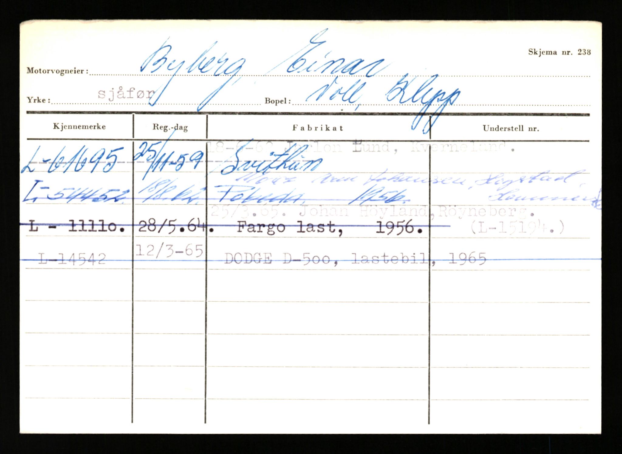 Stavanger trafikkstasjon, AV/SAST-A-101942/0/H/L0005: Bue - Dahlstrøm, 1930-1971, p. 191