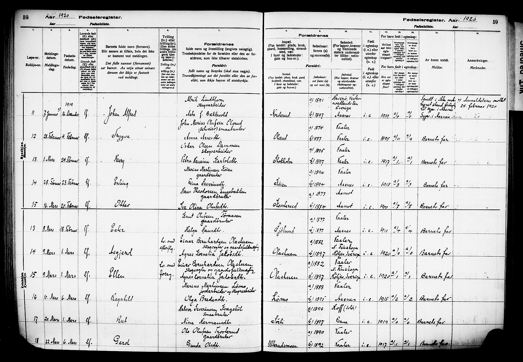 Våler prestekontor, Hedmark, AV/SAH-PREST-040/I/Id/L0001: Birth register no. 1, 1916-1930, p. 59