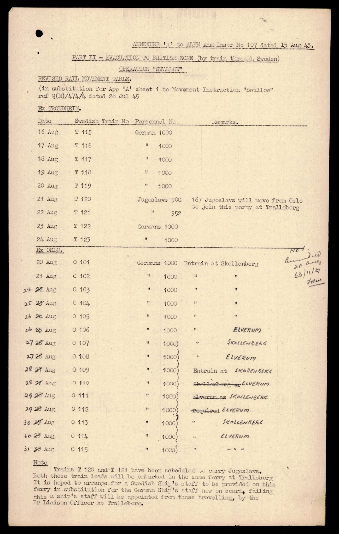 Forsvarets Overkommando. 2 kontor. Arkiv 11.4. Spredte tyske arkivsaker, AV/RA-RAFA-7031/D/Dar/Darc/L0015: FO.II, 1945-1946, p. 7