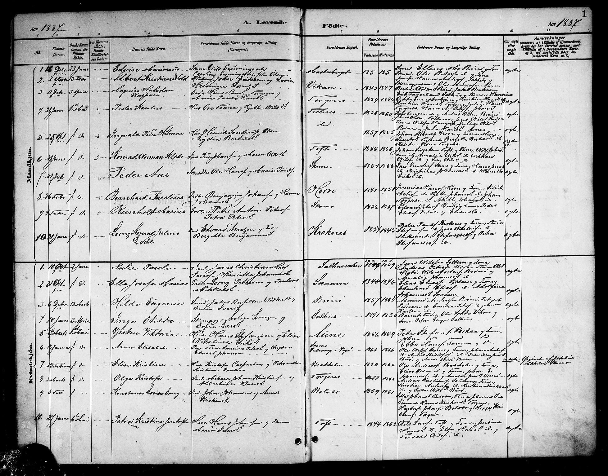 Ministerialprotokoller, klokkerbøker og fødselsregistre - Nordland, SAT/A-1459/813/L0213: Parish register (copy) no. 813C05, 1887-1903, p. 1