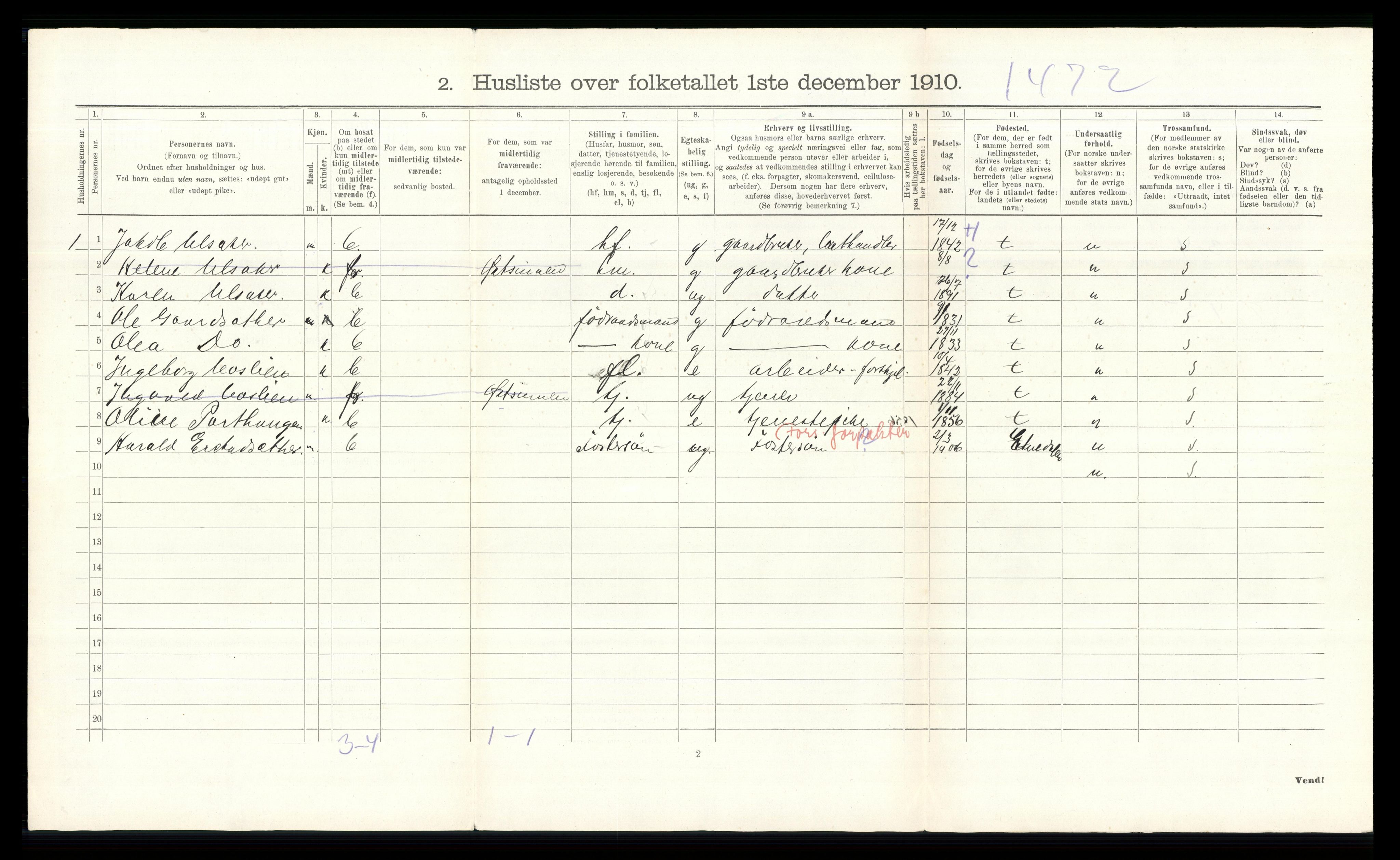 RA, 1910 census for Nordre Land, 1910, p. 634